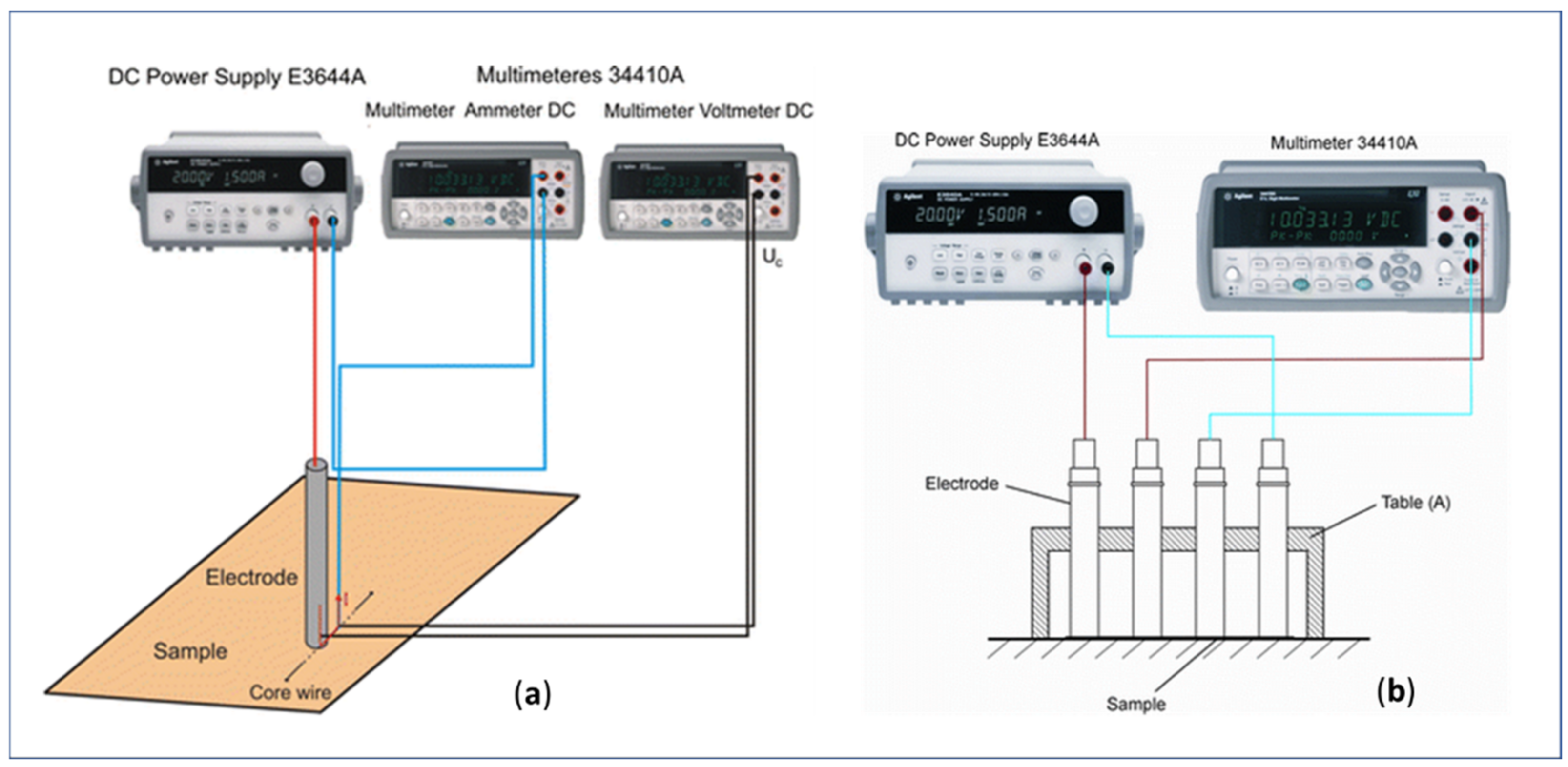 Polymers 14 04713 g005