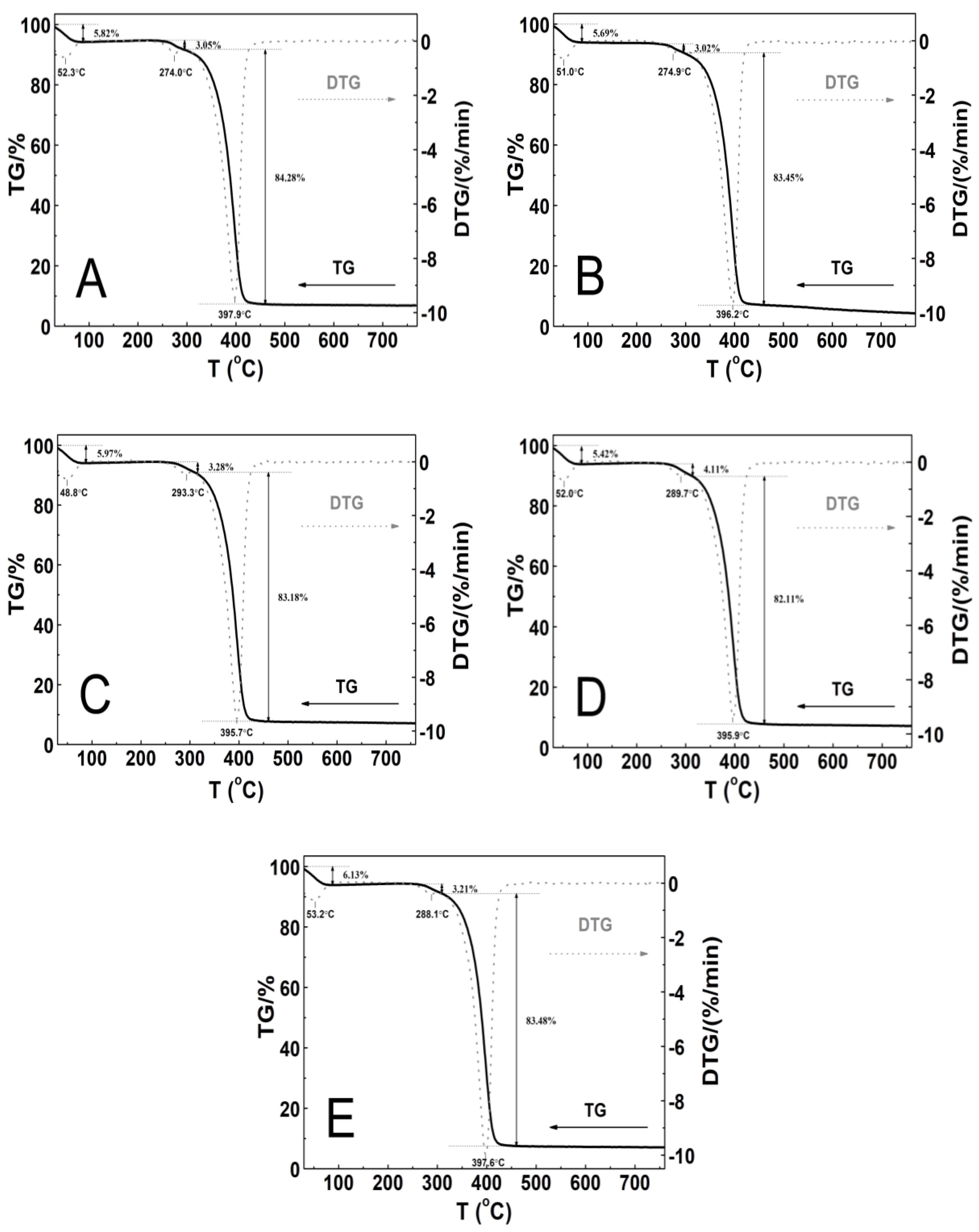 Polymers 14 04729 g011 Polymers 14 04729 g011