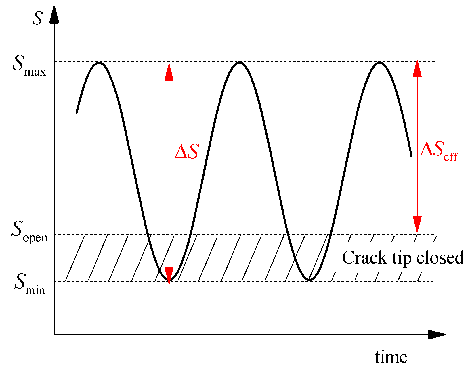 Polymers 14 04738 g005