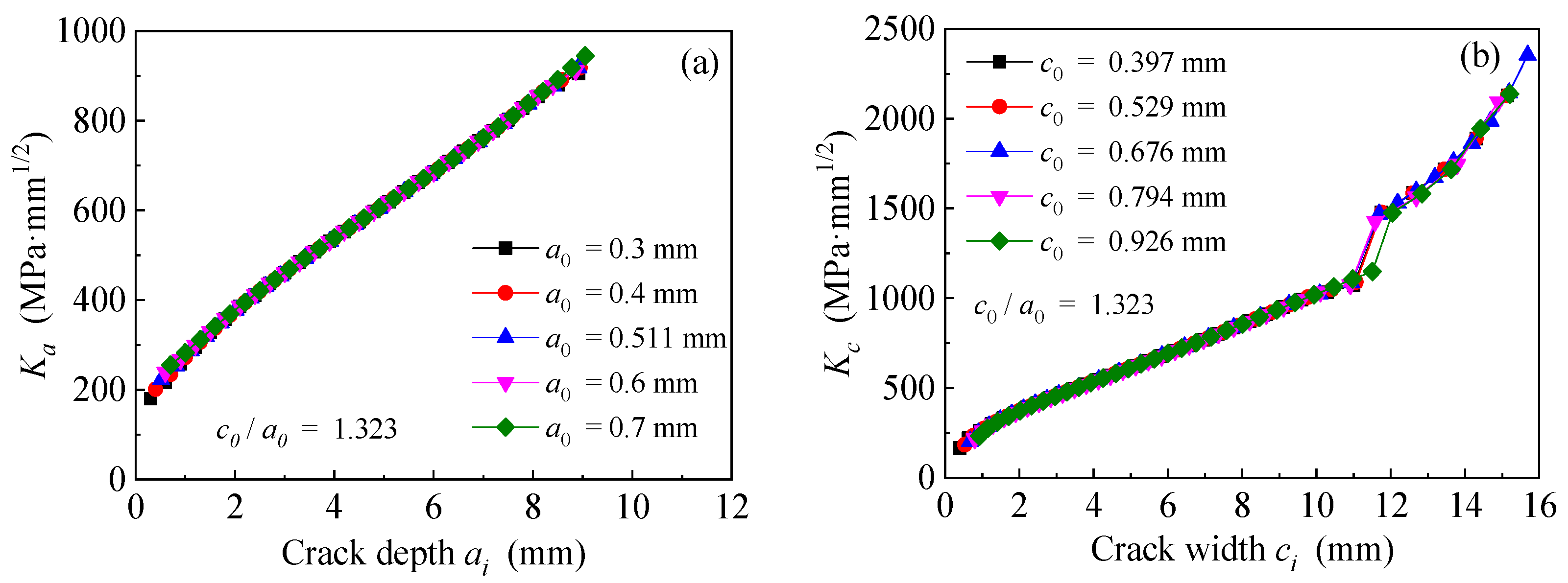 Polymers 14 04738 g019