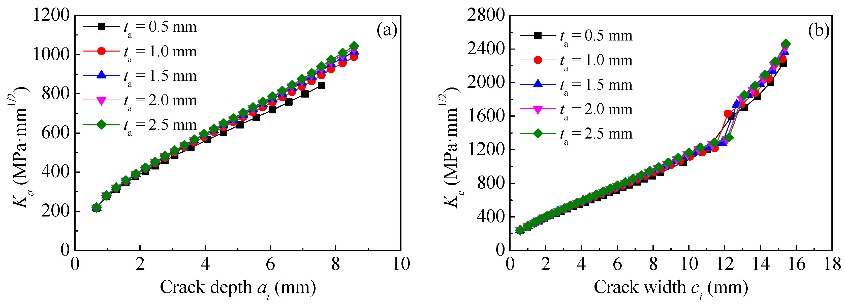 Polymers 14 04738 g021
