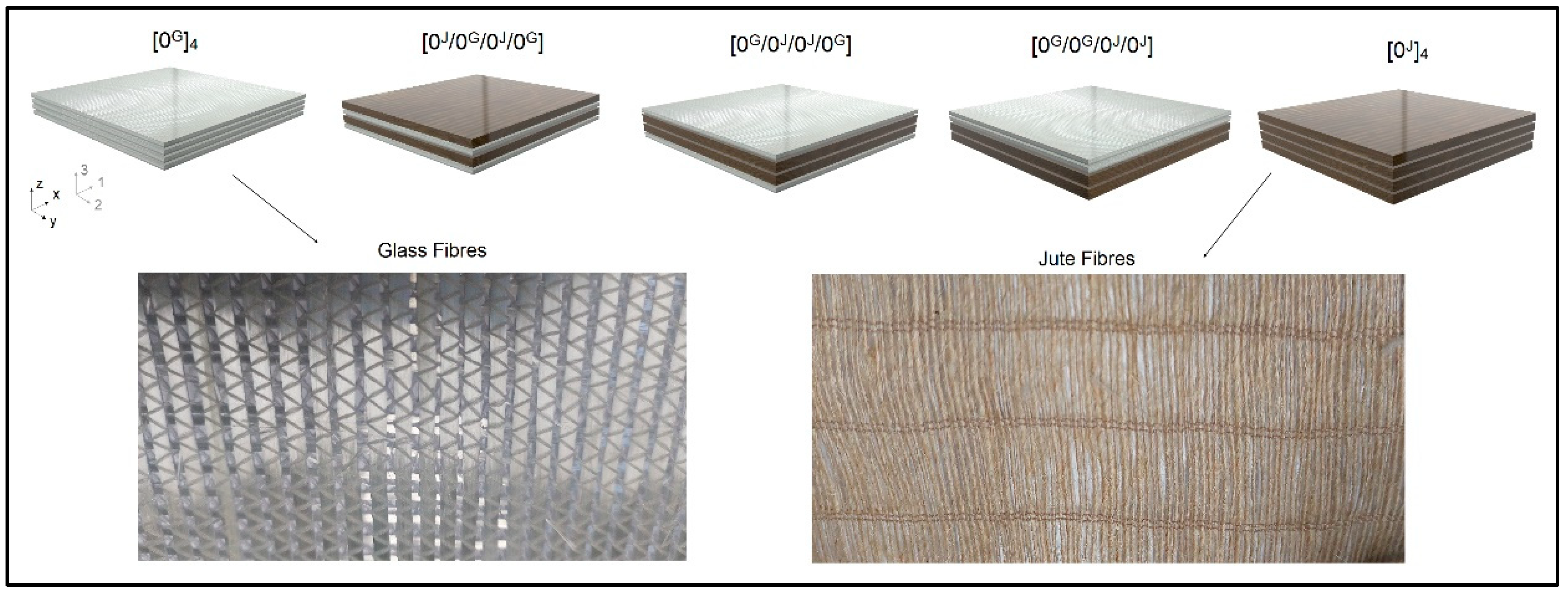 Polymers 14 04742 g001