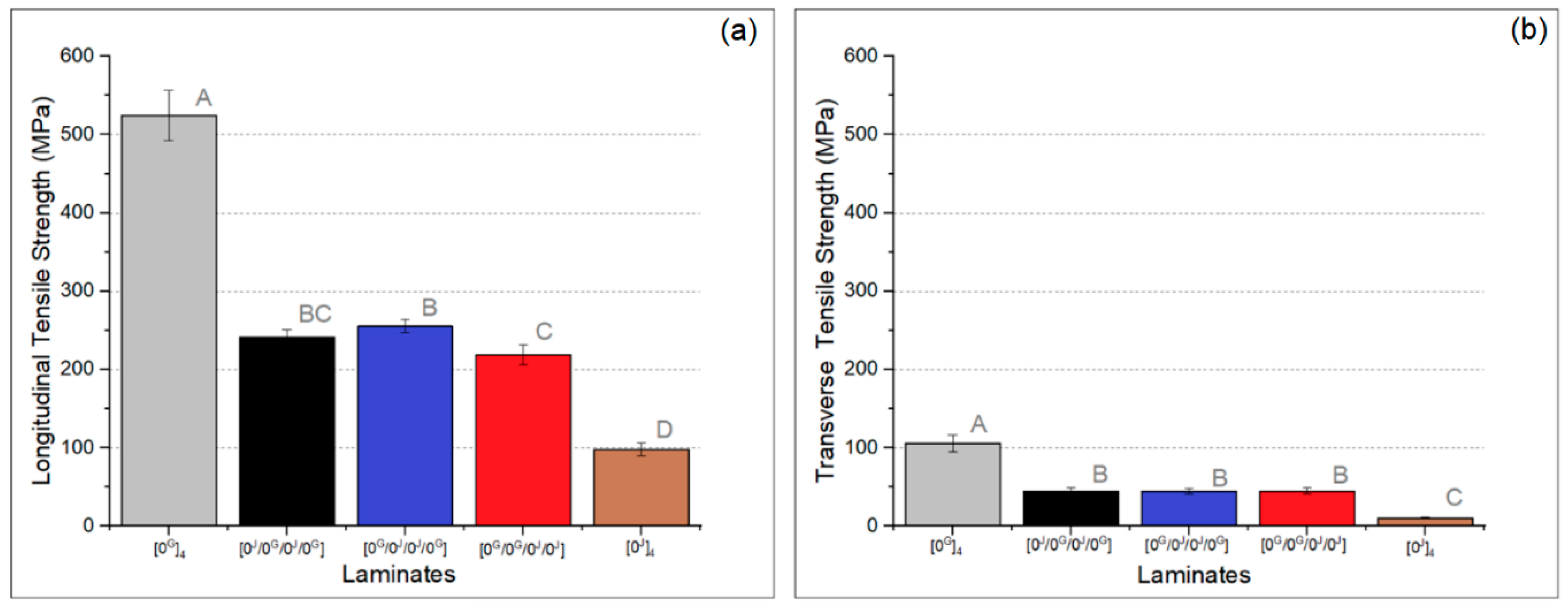 Polymers 14 04742 g007