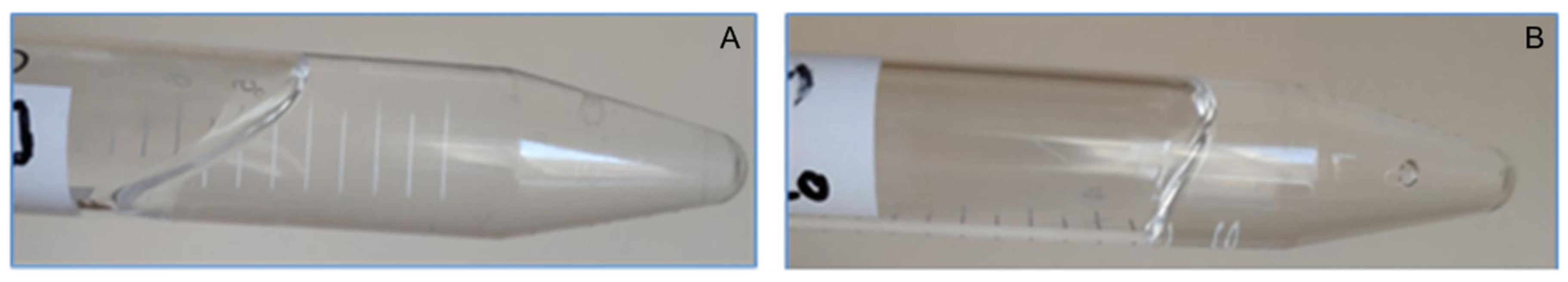 Polymers 14 04749 g002 Polymers 14 04749 g002