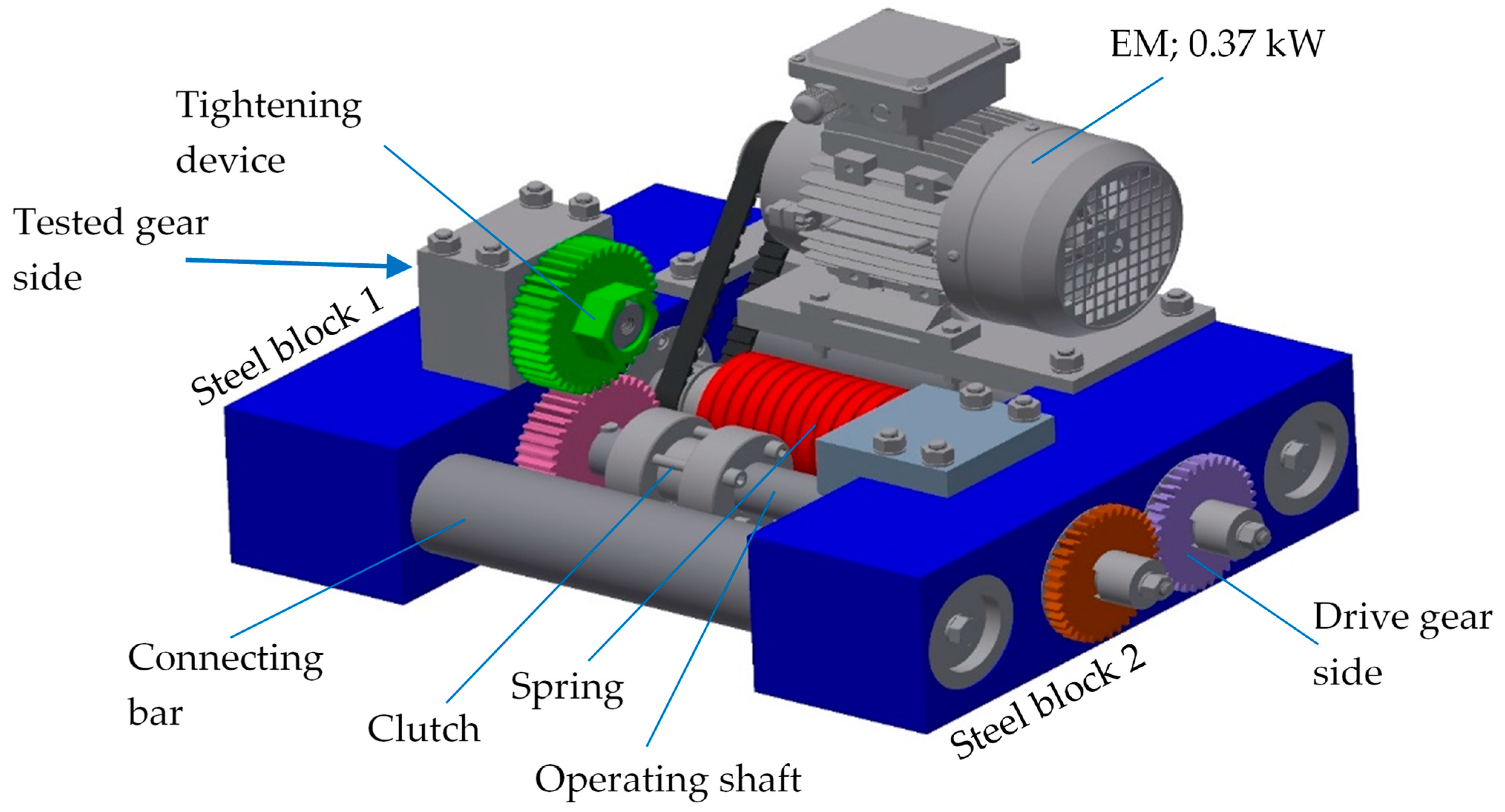 Polymers 14 04751 g002