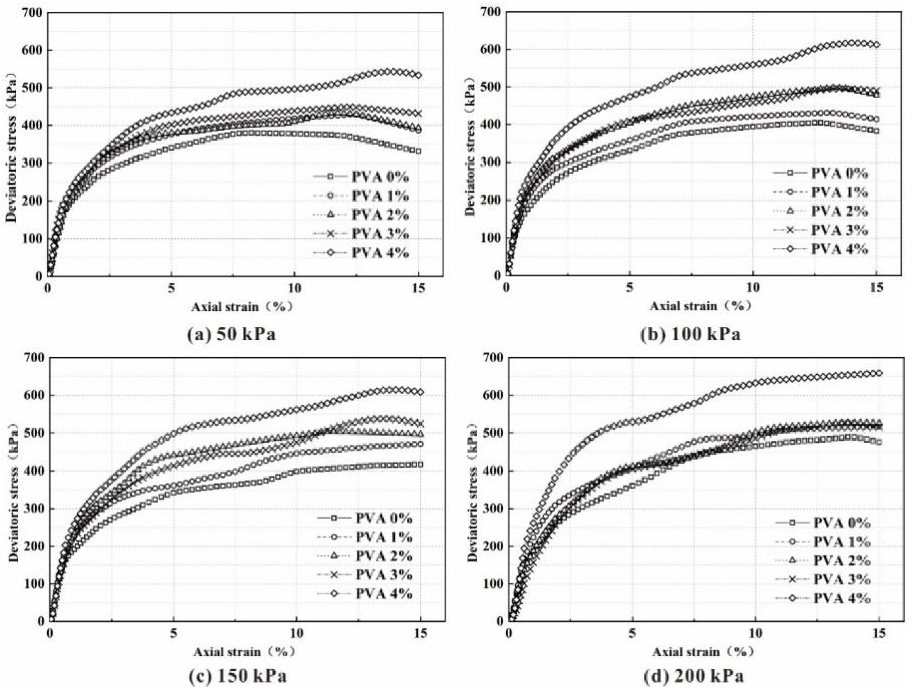 Polymers 14 04752 g002