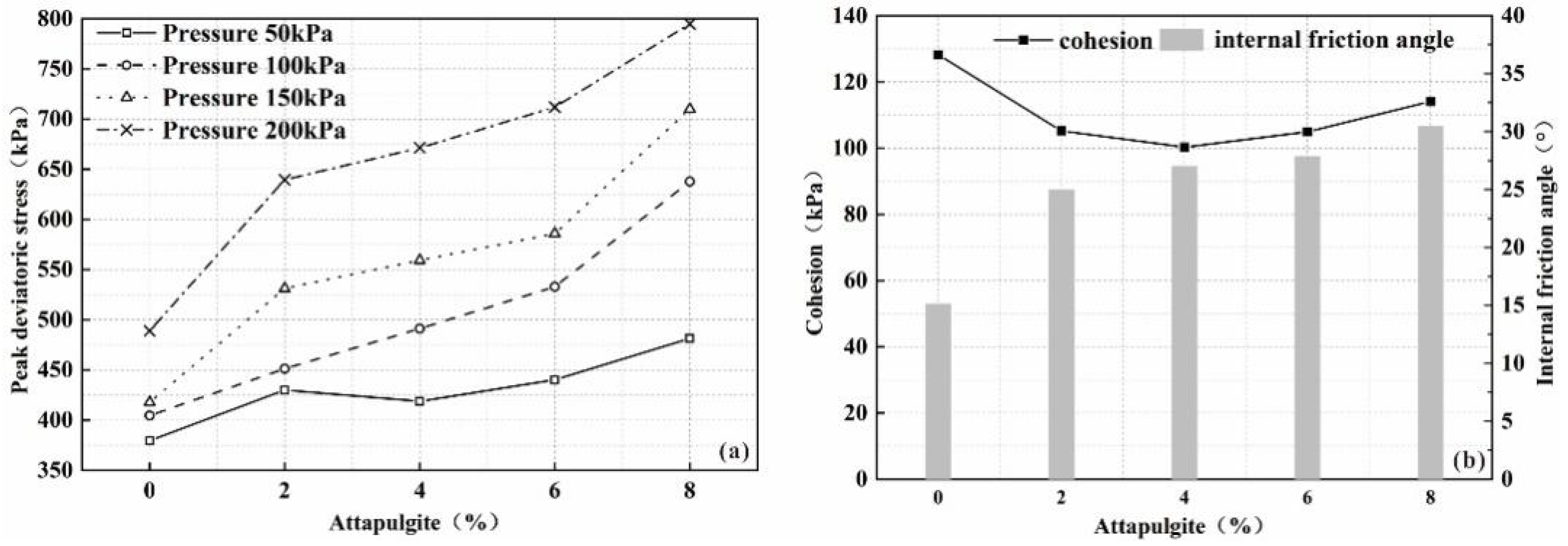 Polymers 14 04752 g005