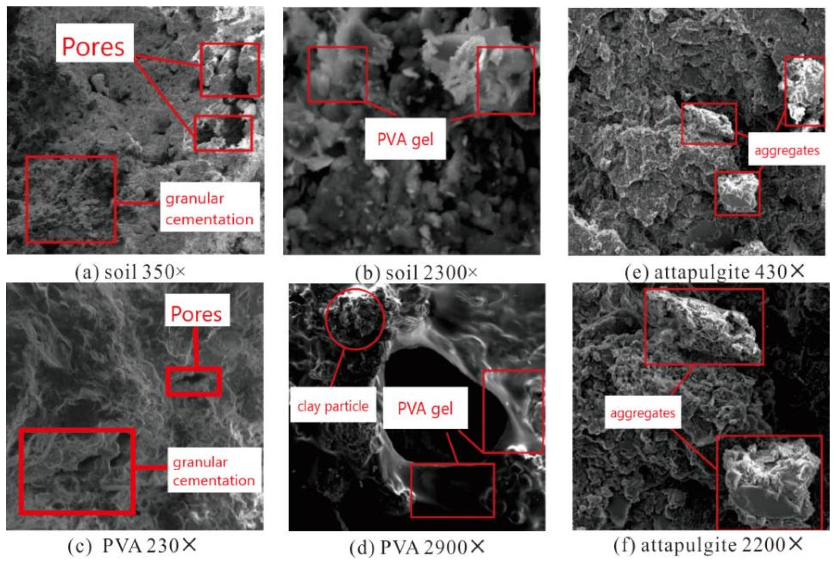 Polymers 14 04752 g013