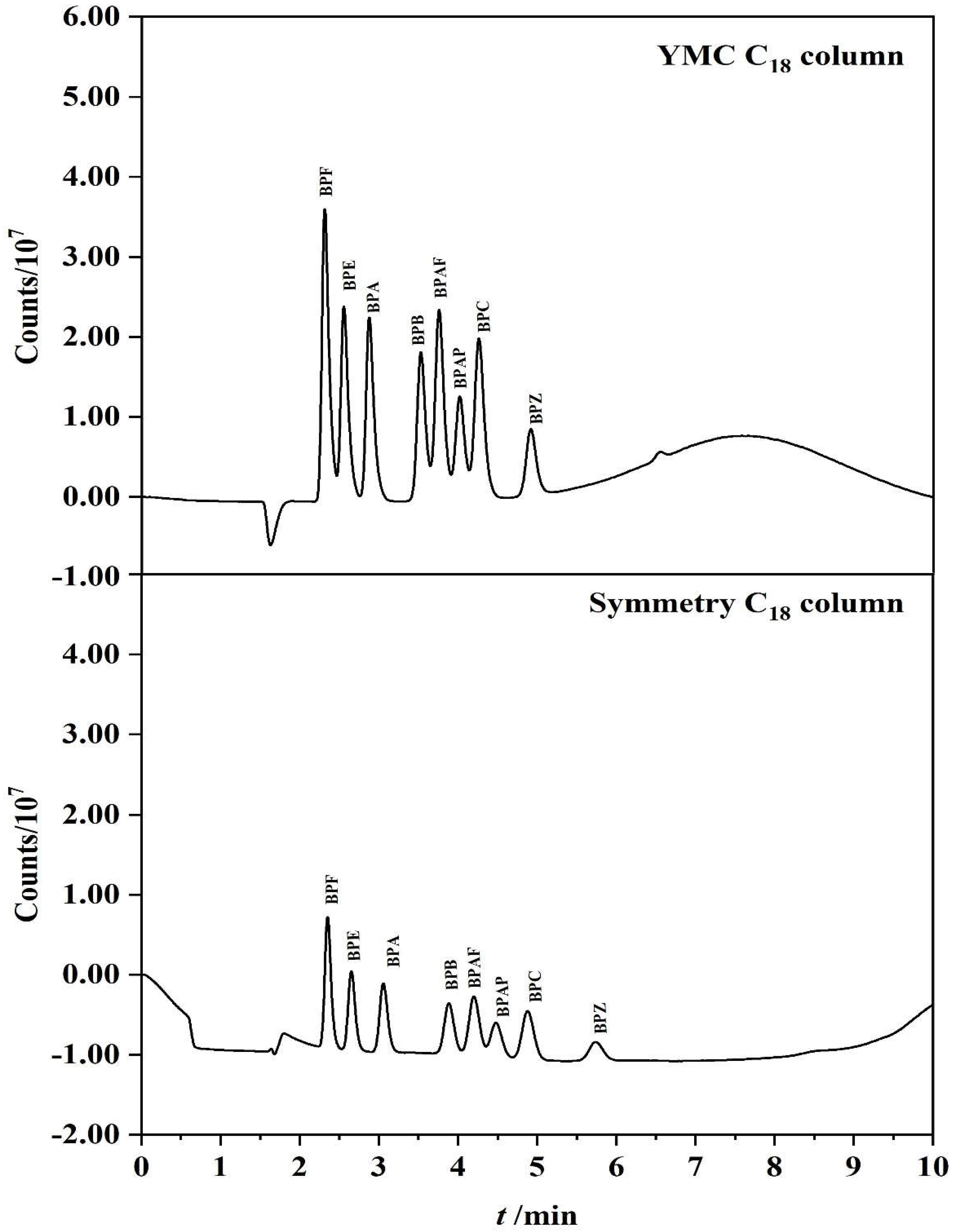 Polymers 14 04765 g001 Polymers 14 04765 g001