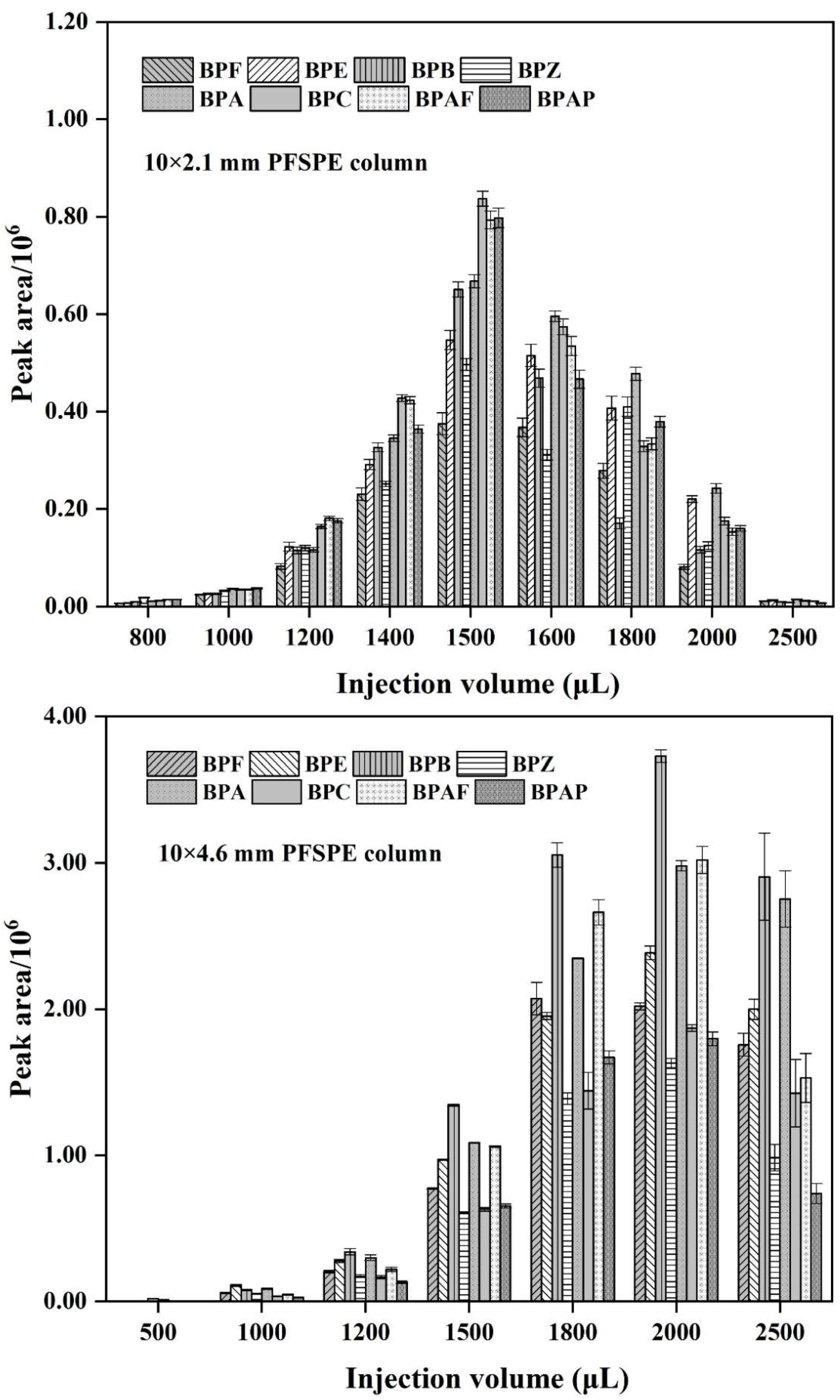 Polymers 14 04765 g004 Polymers 14 04765 g004