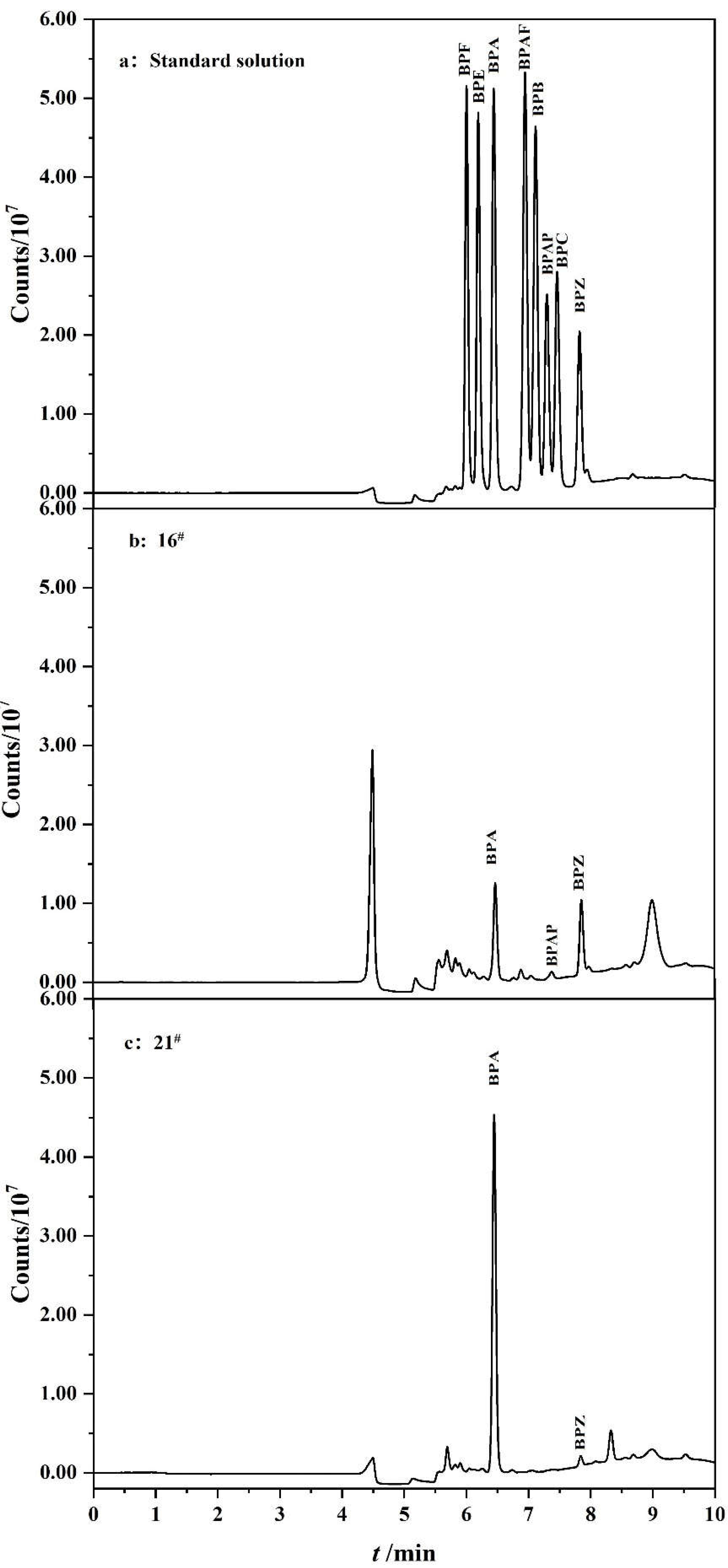 Polymers 14 04765 g005 Polymers 14 04765 g005