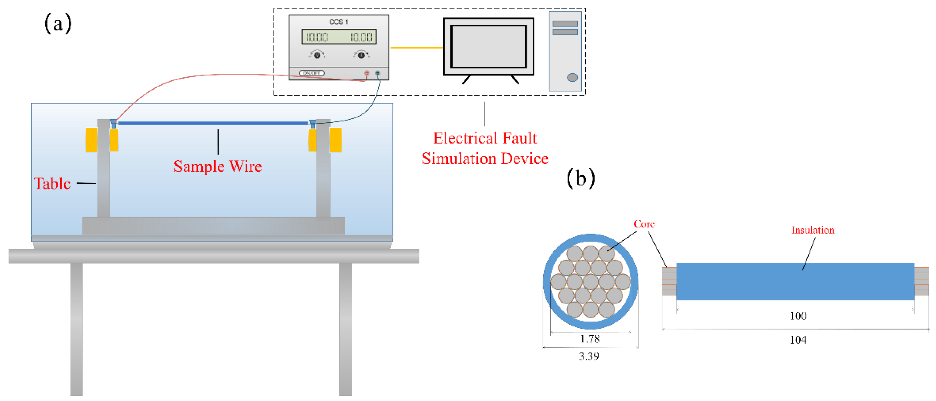 Polymers 14 04766 g001 Polymers 14 04766 g001