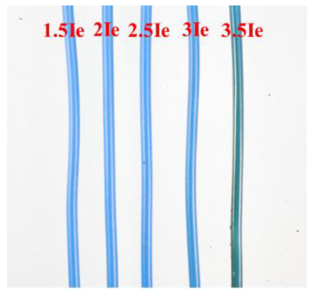 Polymers 14 04766 g002 Polymers 14 04766 g002