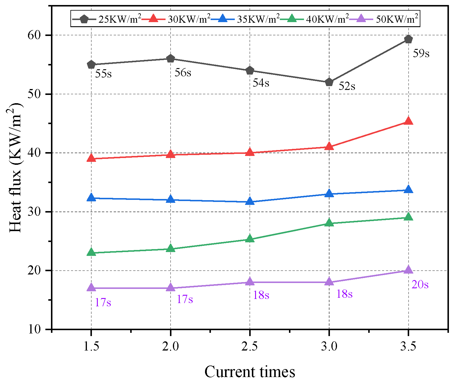 Polymers 14 04766 g005 Polymers 14 04766 g005