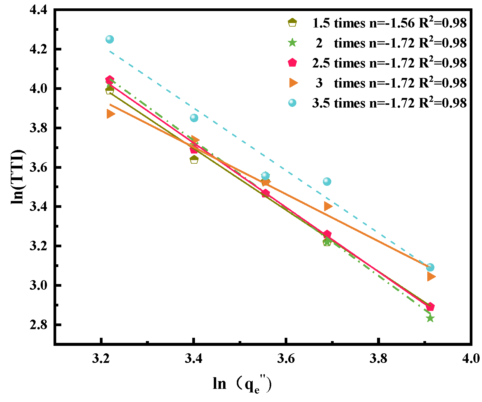Polymers 14 04766 g006 Polymers 14 04766 g006