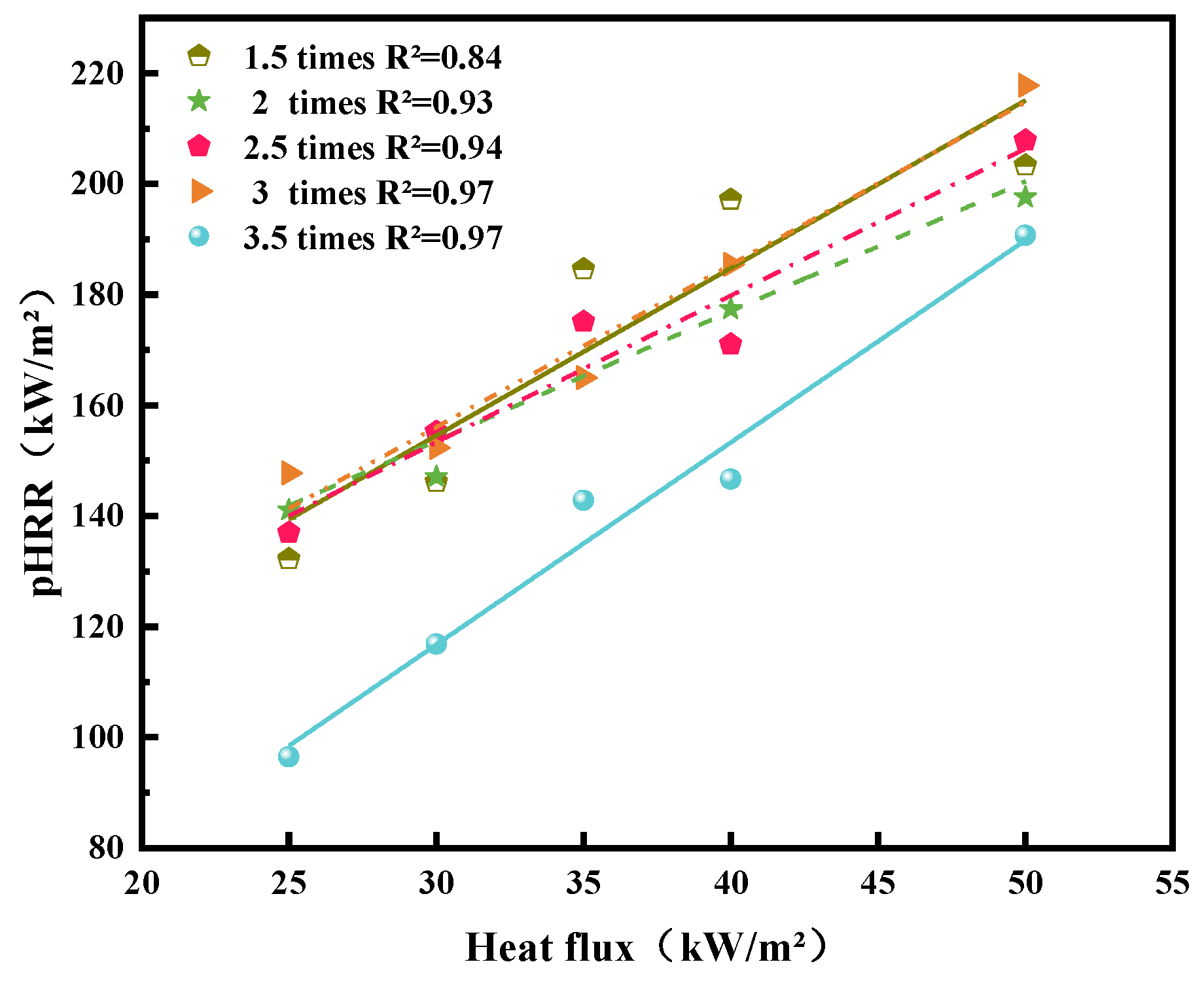 Polymers 14 04766 g008 Polymers 14 04766 g008
