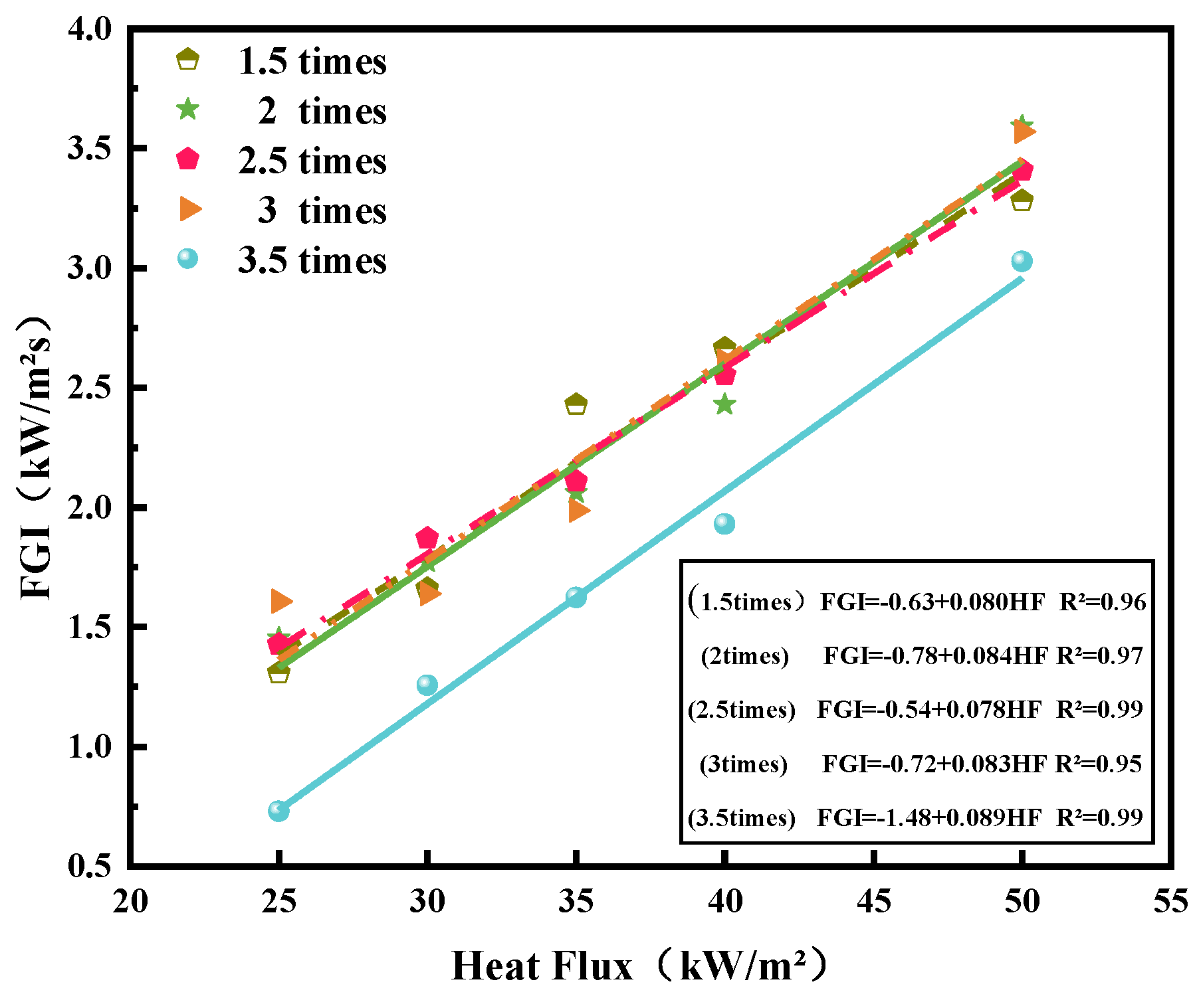 Polymers 14 04766 g009 Polymers 14 04766 g009