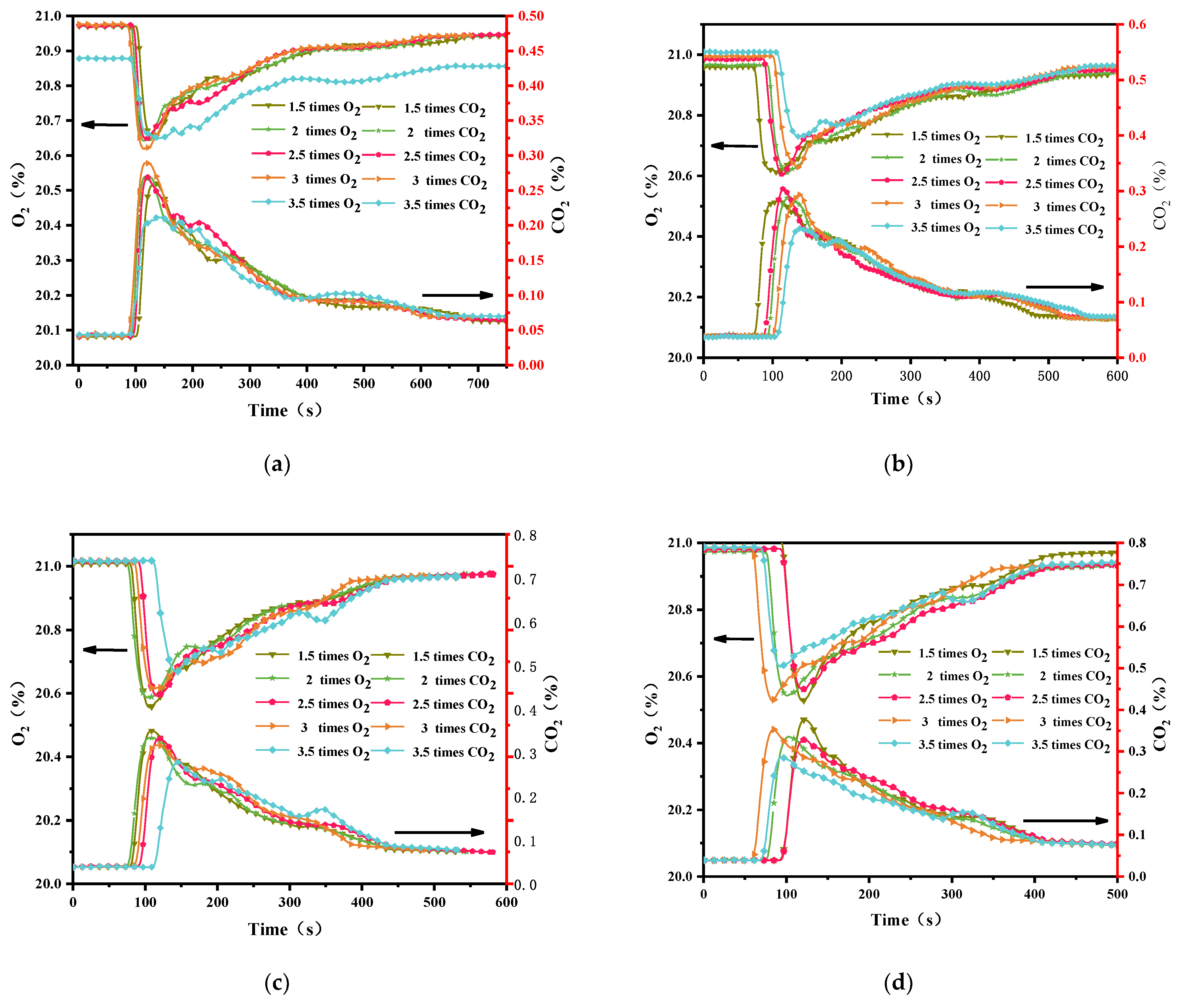 Polymers 14 04766 g010a Polymers 14 04766 g010a