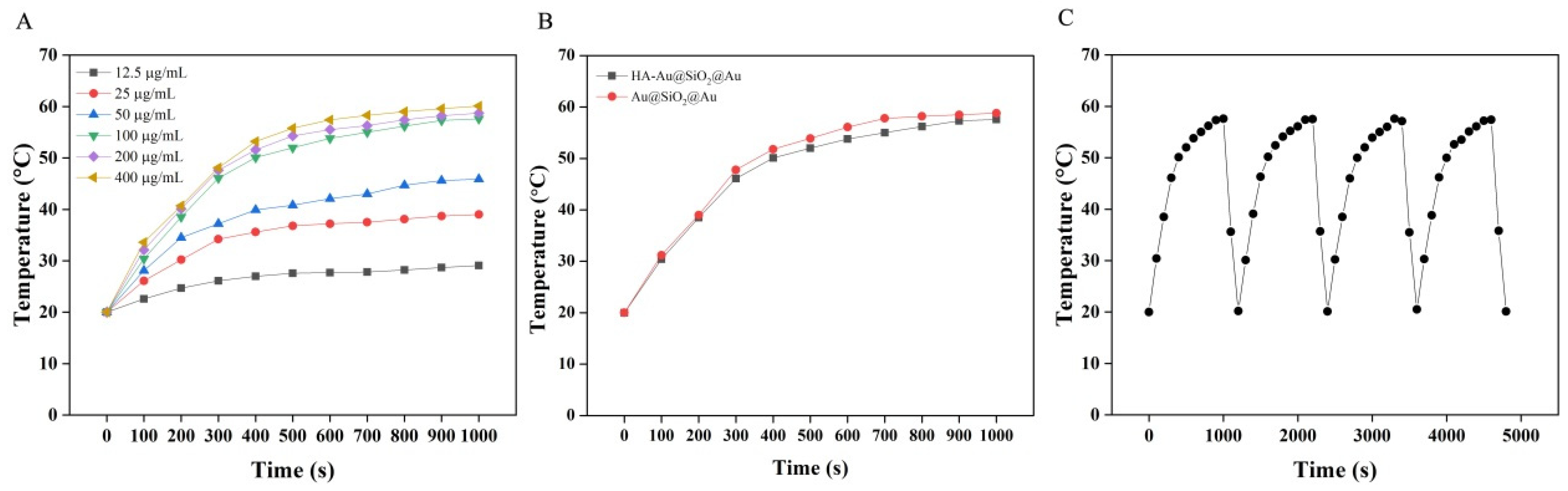 Polymers 14 04772 g002 Polymers 14 04772 g002