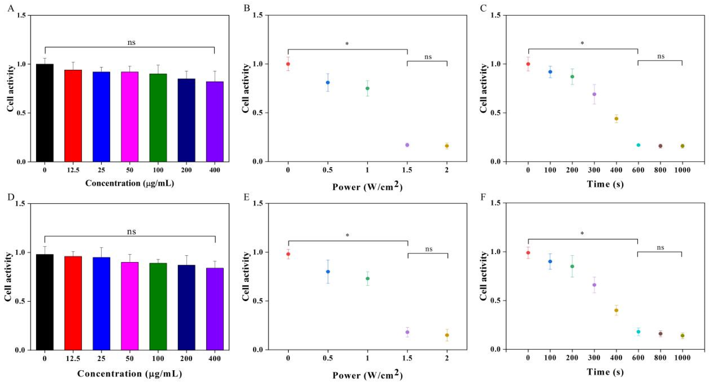 Polymers 14 04772 g003 Polymers 14 04772 g003