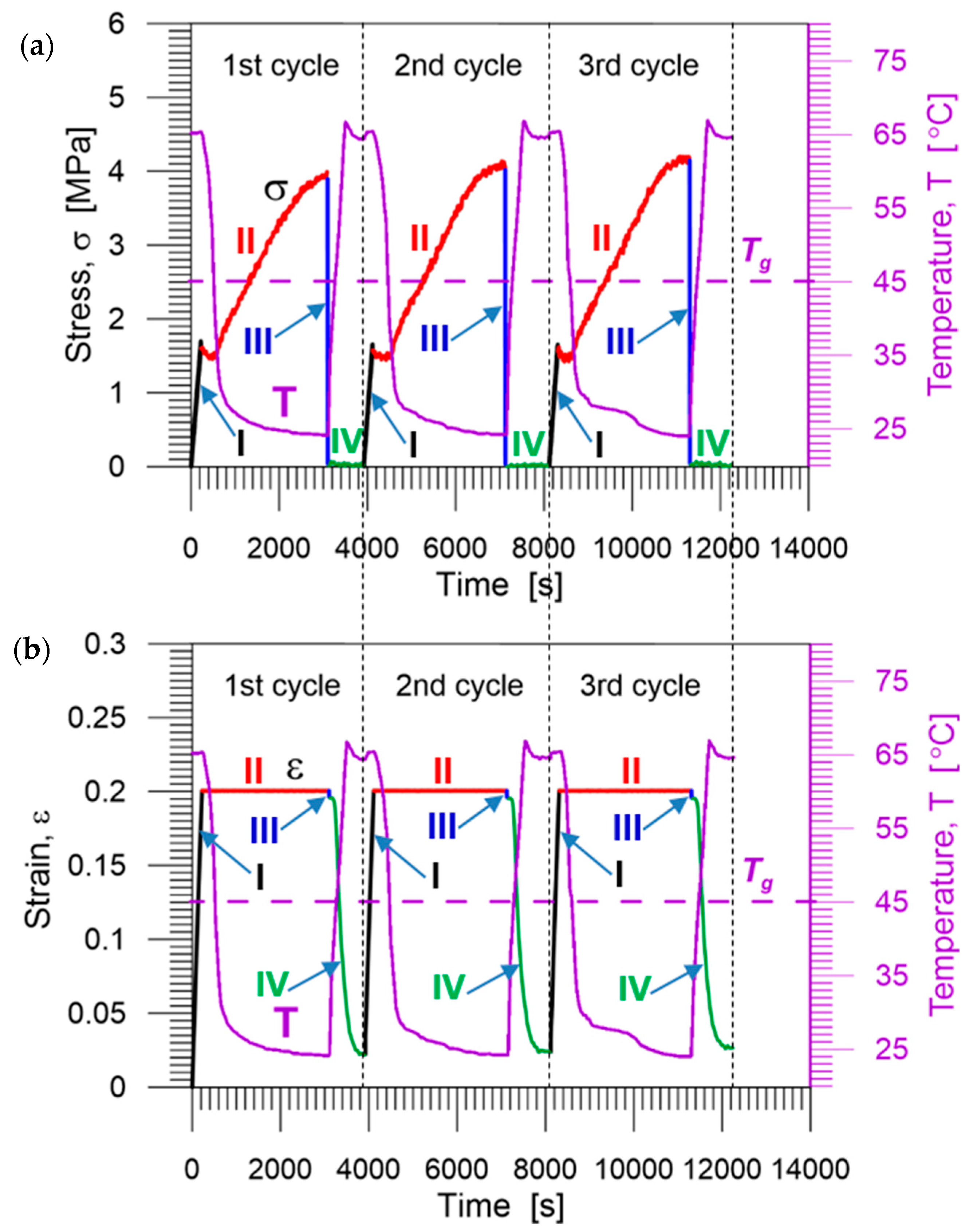 Polymers 14 04775 g012 Polymers 14 04775 g012