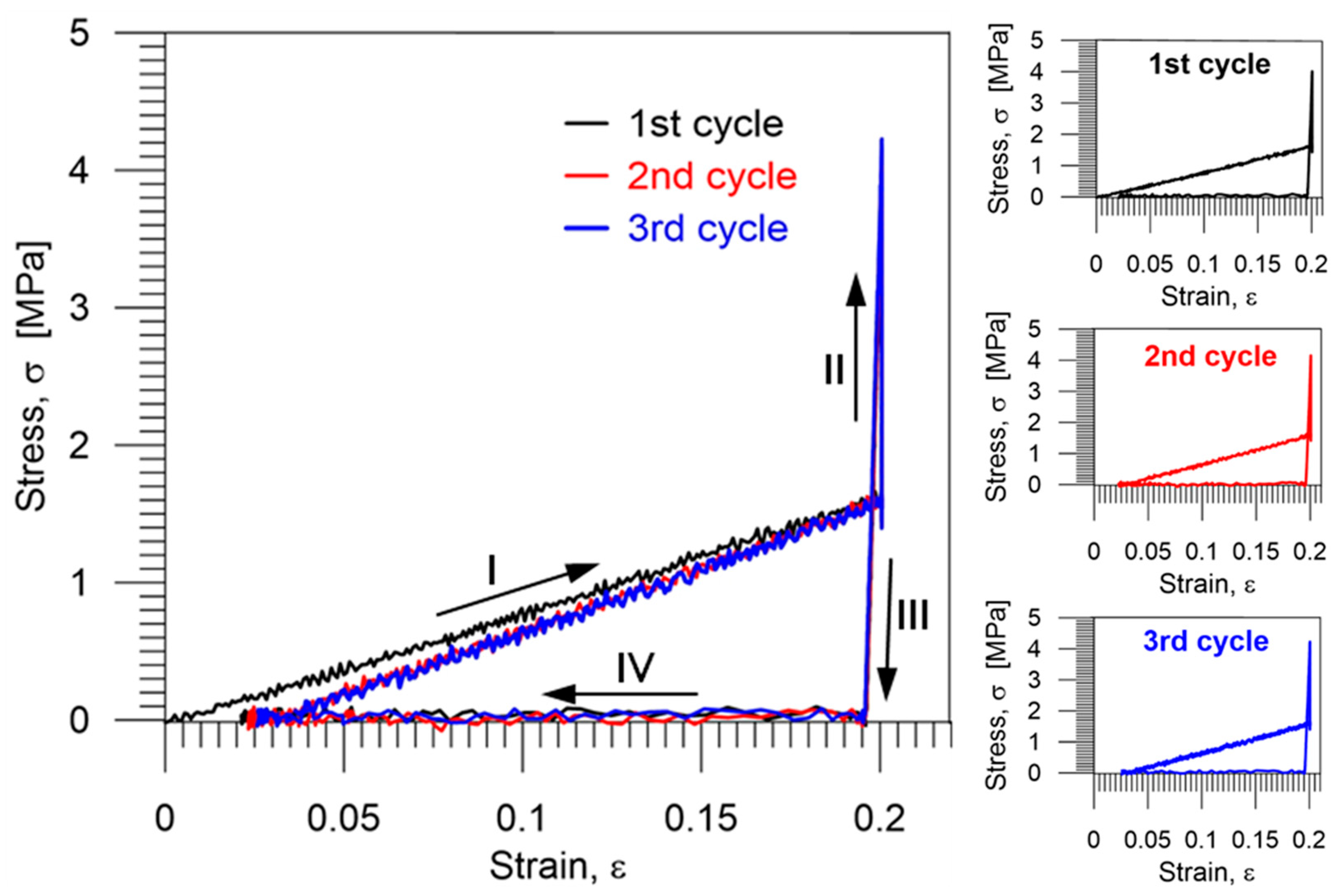 Polymers 14 04775 g013 Polymers 14 04775 g013