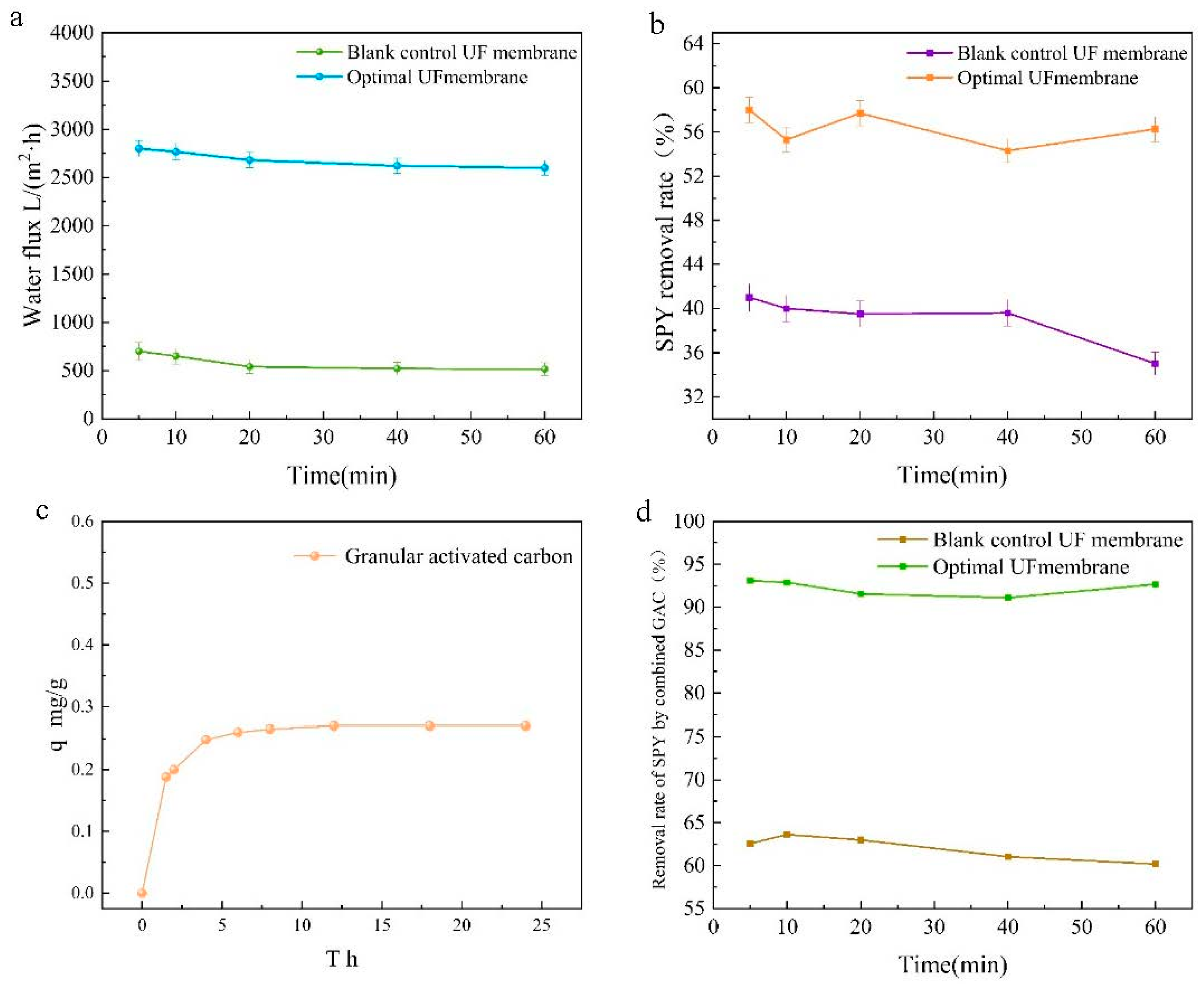 Polymers 14 04779 g004 Polymers 14 04779 g004