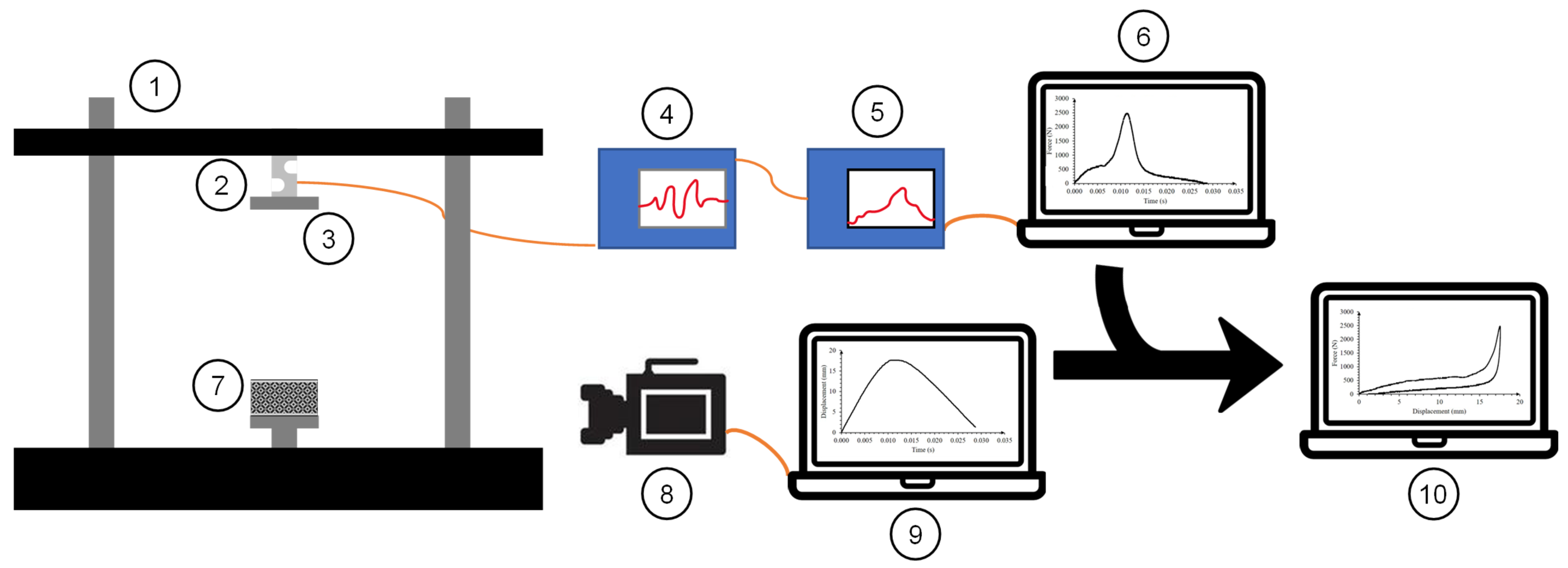 Polymers 14 04780 g002 Polymers 14 04780 g002