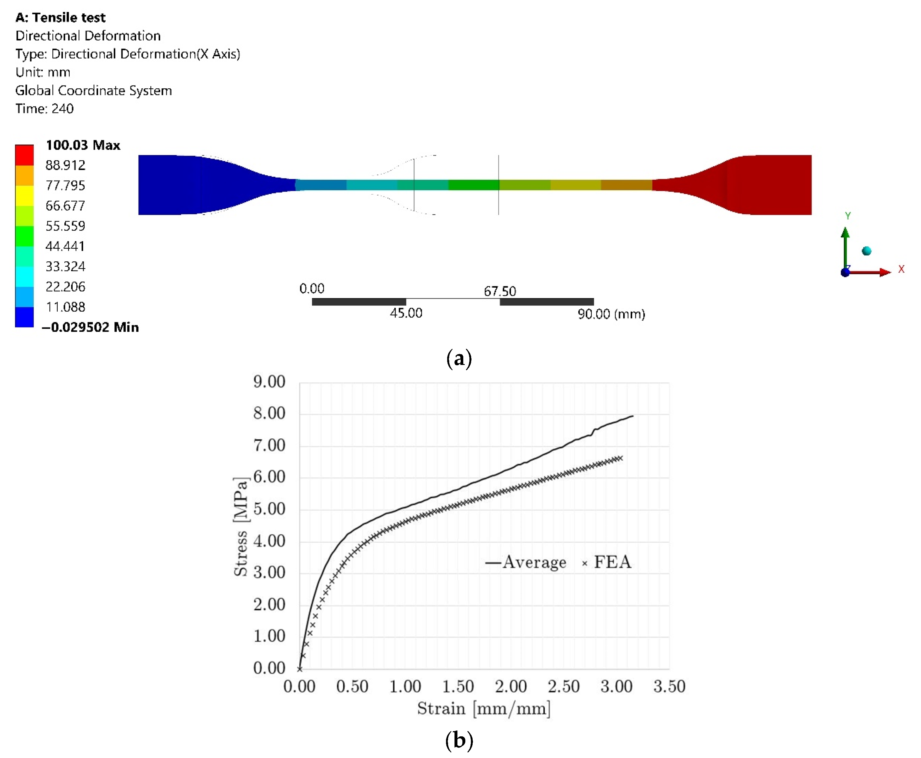 Polymers 14 04780 g006 Polymers 14 04780 g006