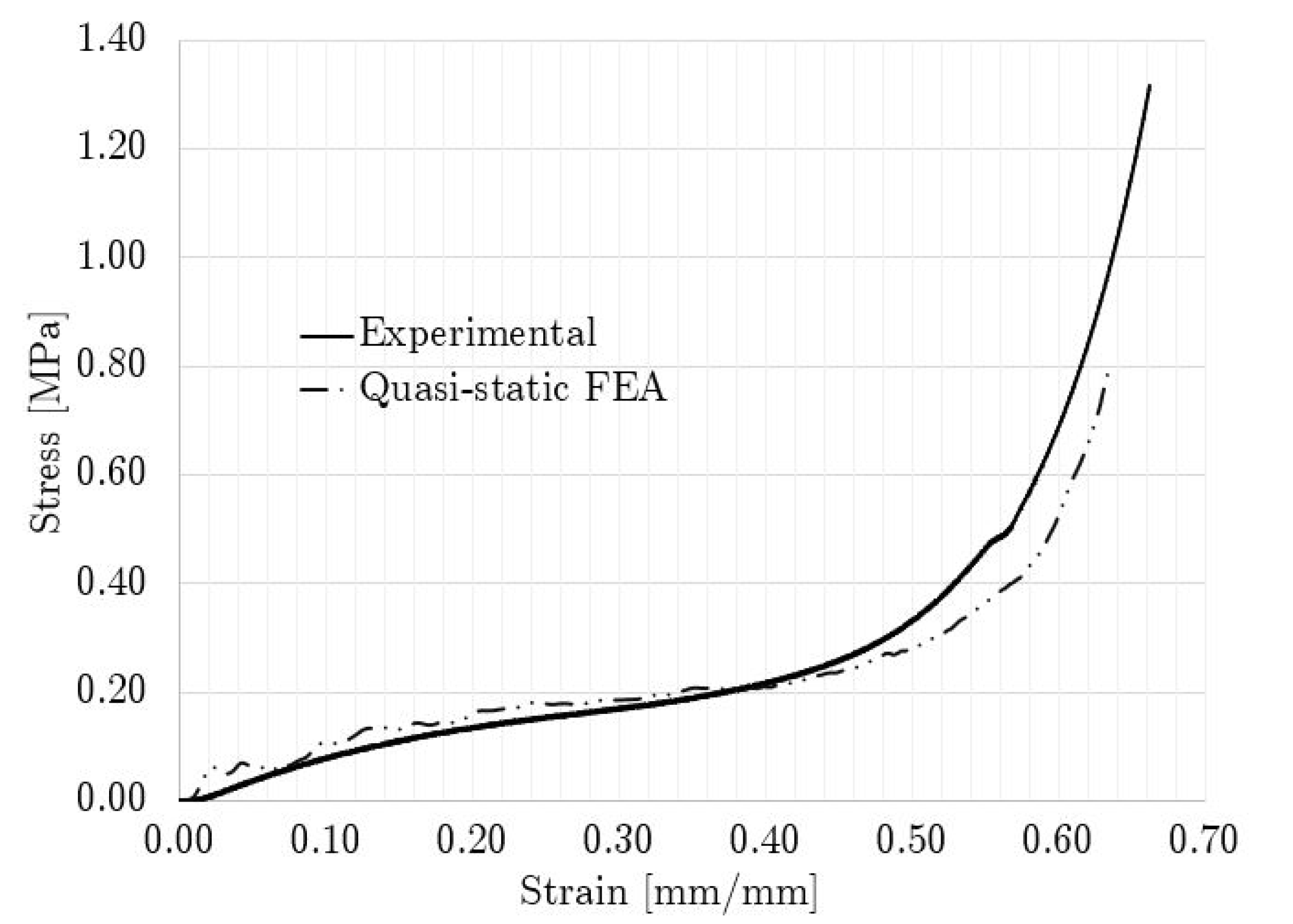 Polymers 14 04780 g007 Polymers 14 04780 g007