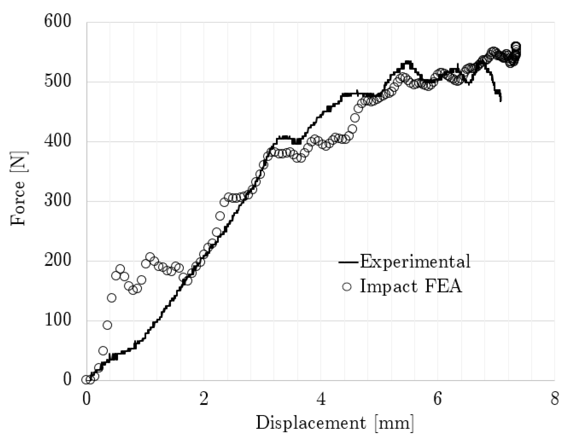Polymers 14 04780 g009 Polymers 14 04780 g009