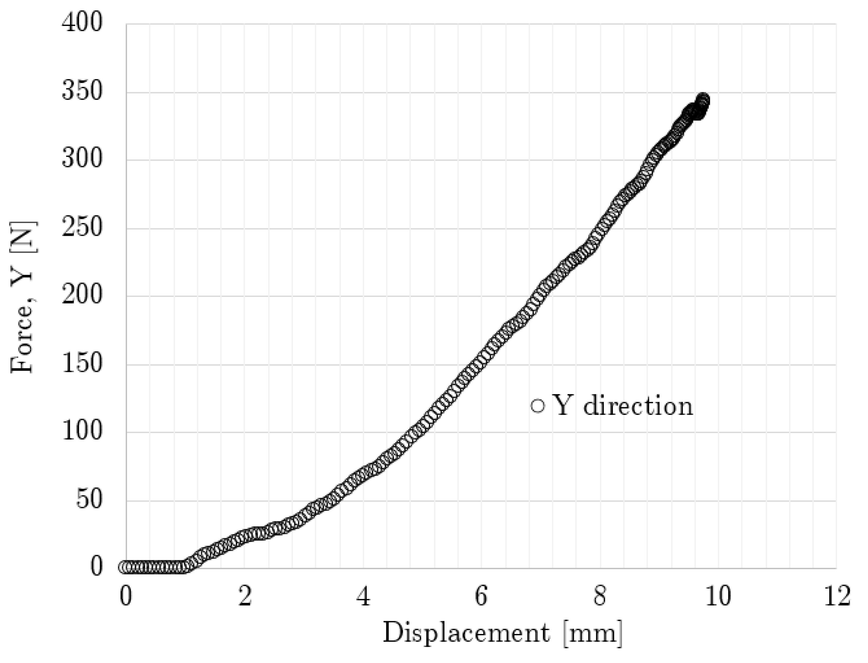 Polymers 14 04780 g011 Polymers 14 04780 g011