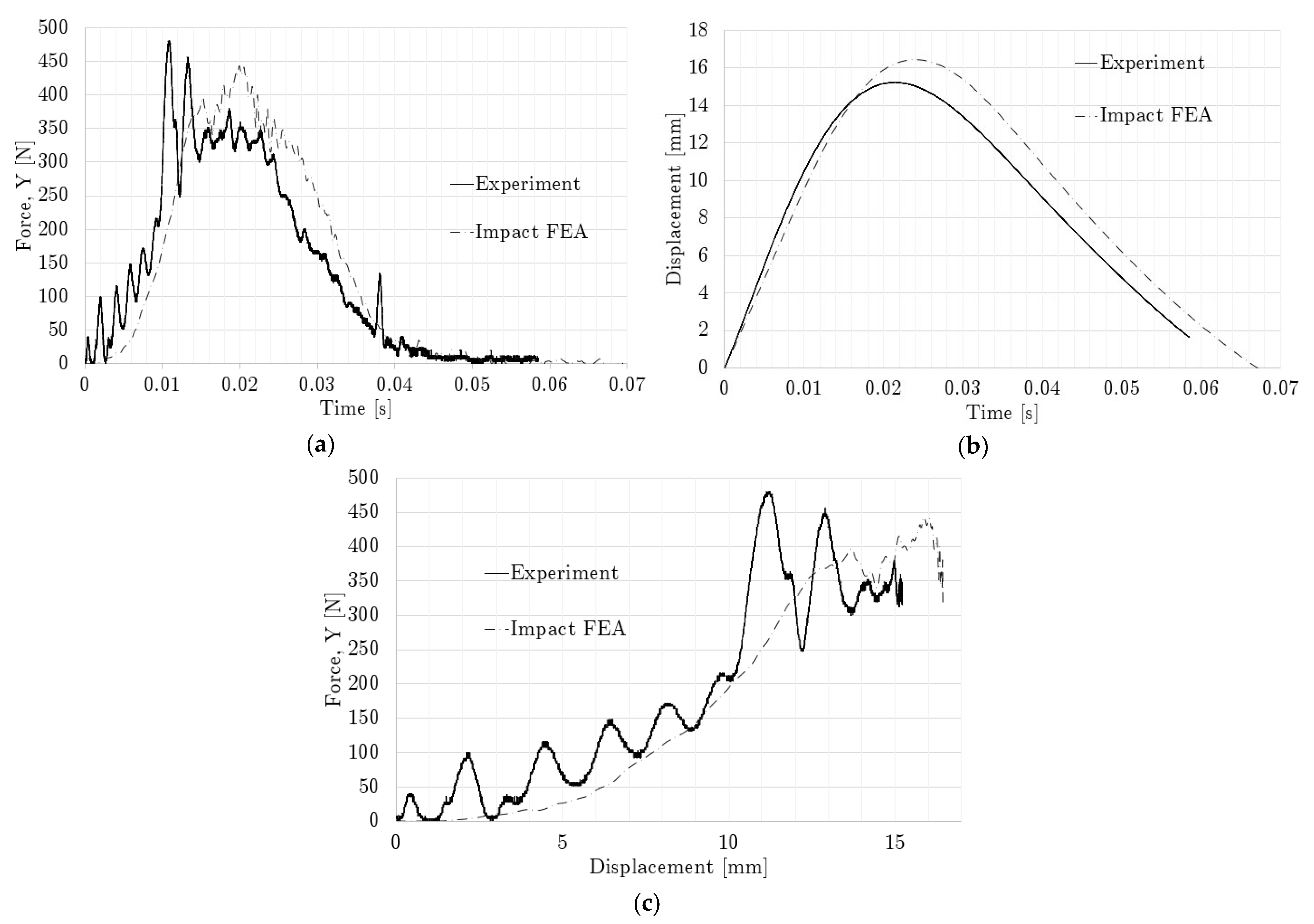 Polymers 14 04780 g012 Polymers 14 04780 g012