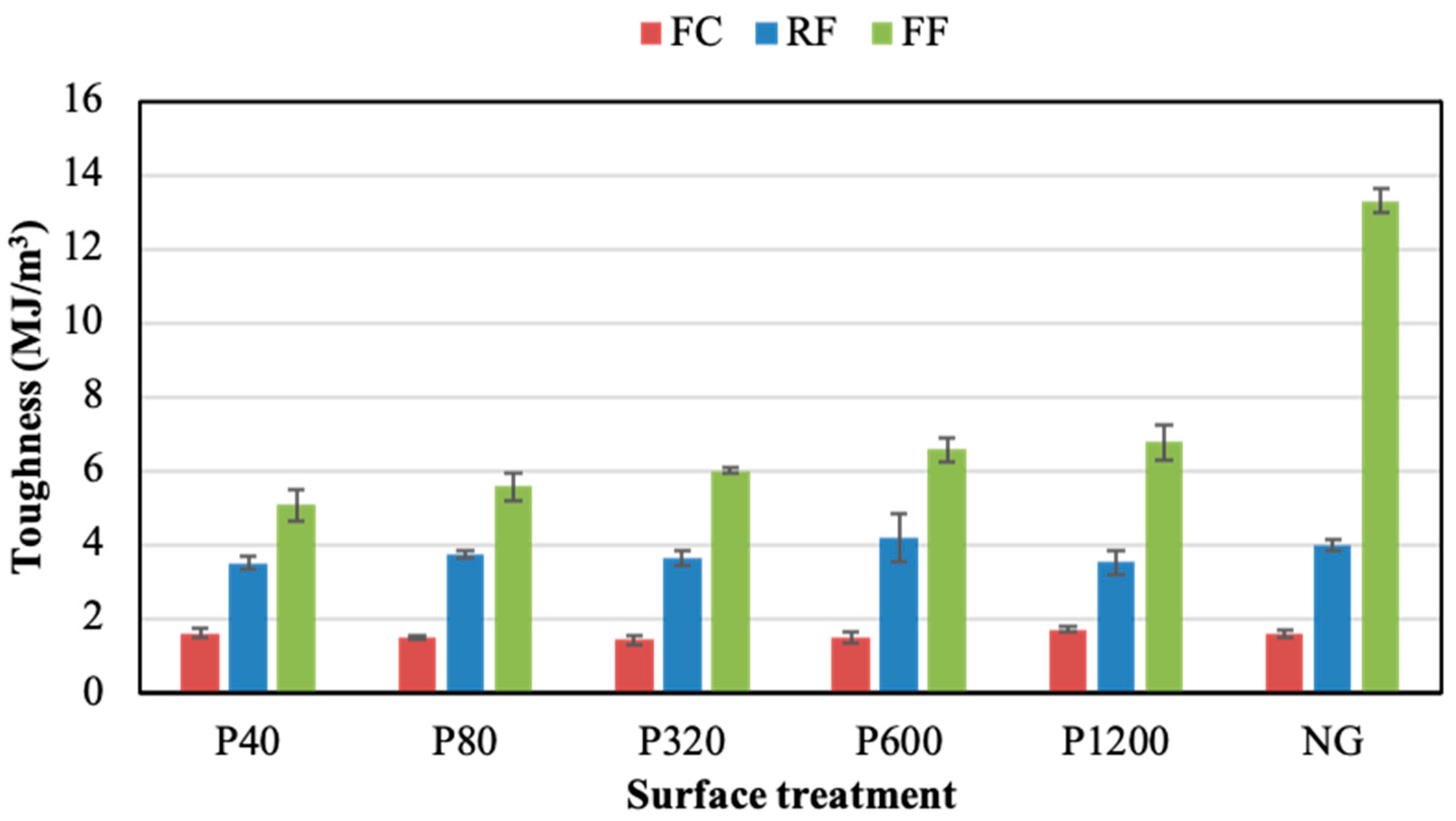 Polymers 14 04783 g008 Polymers 14 04783 g008
