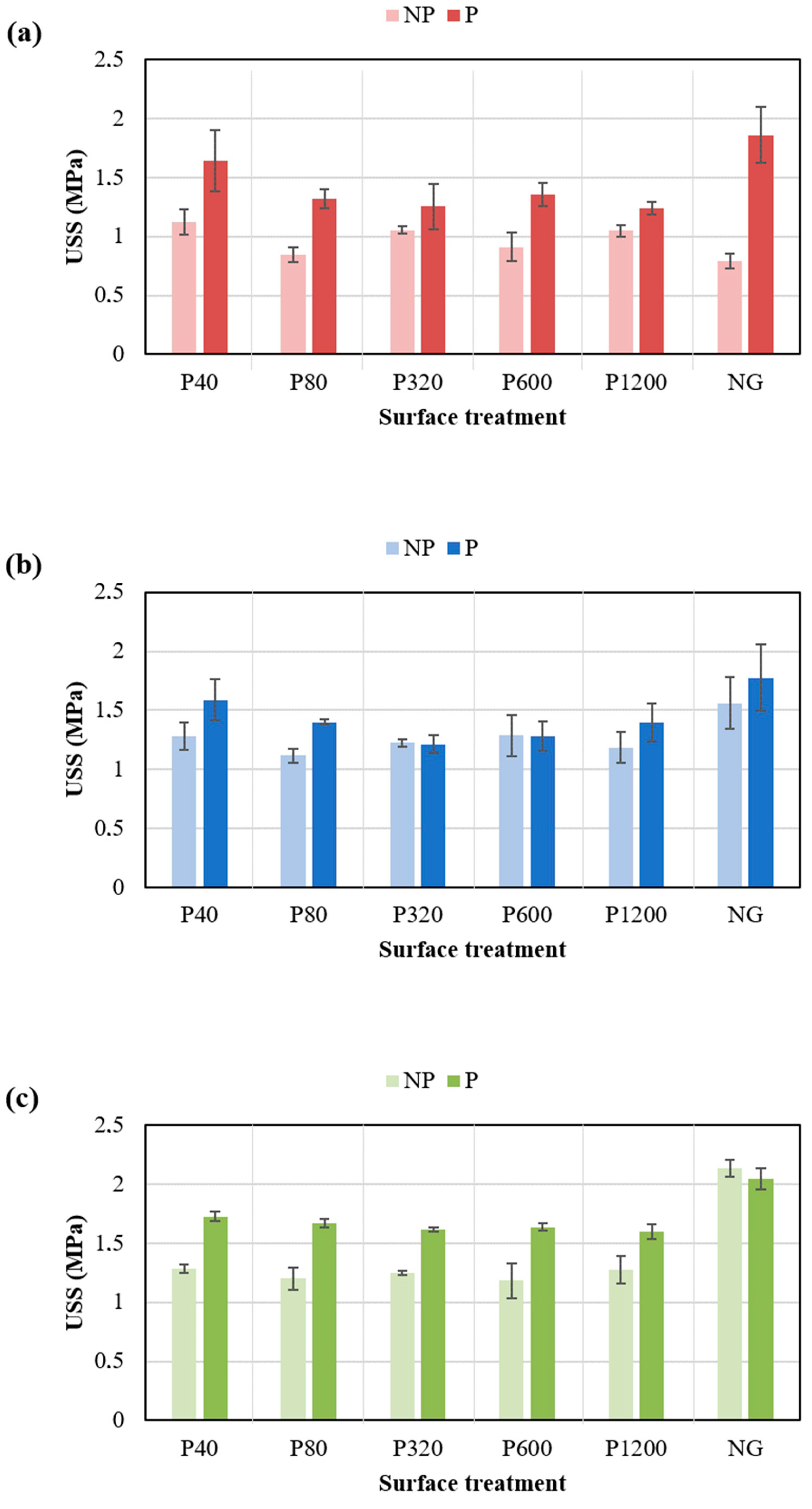 Polymers 14 04783 g010 Polymers 14 04783 g010