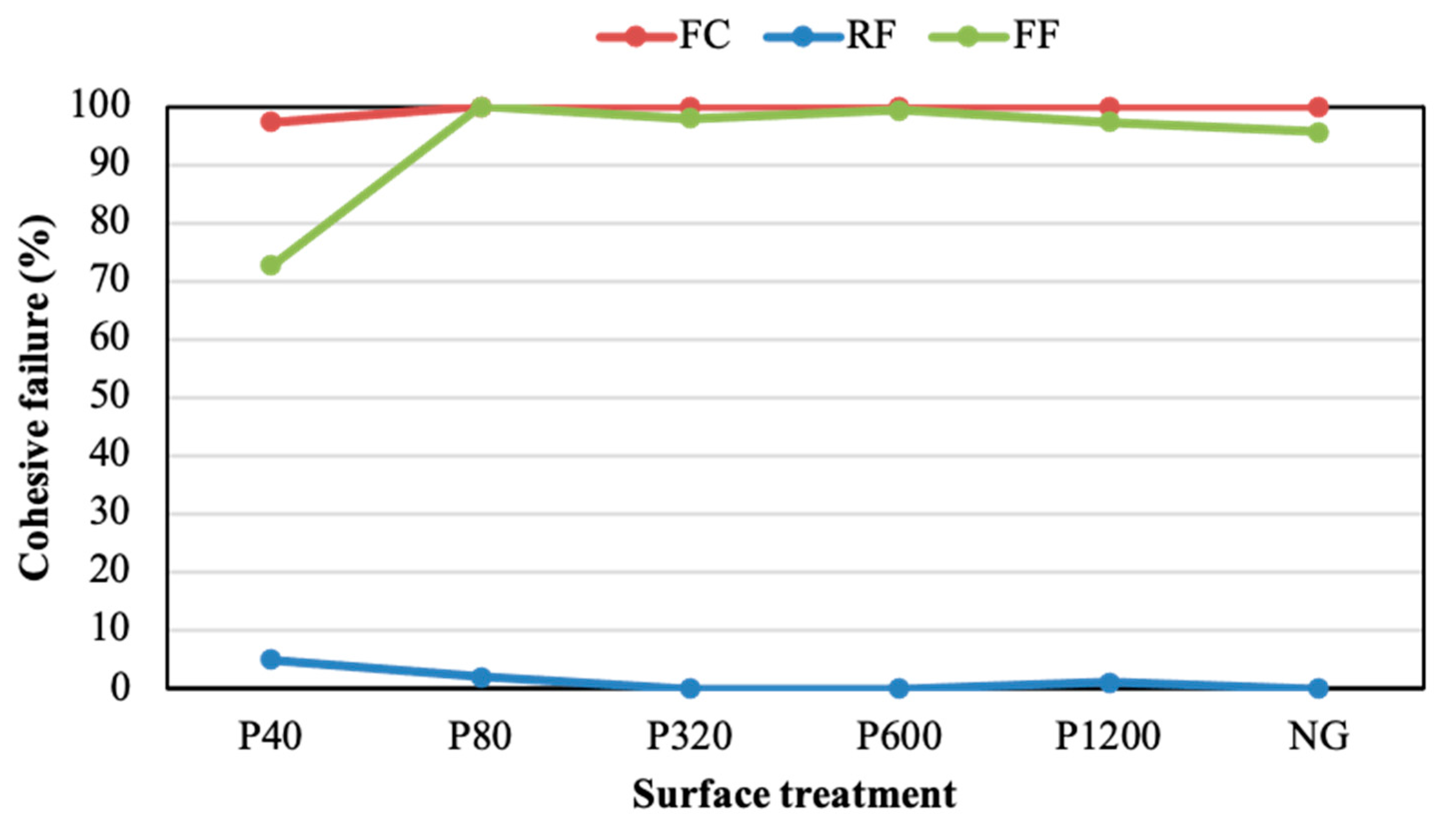 Polymers 14 04783 g011 Polymers 14 04783 g011