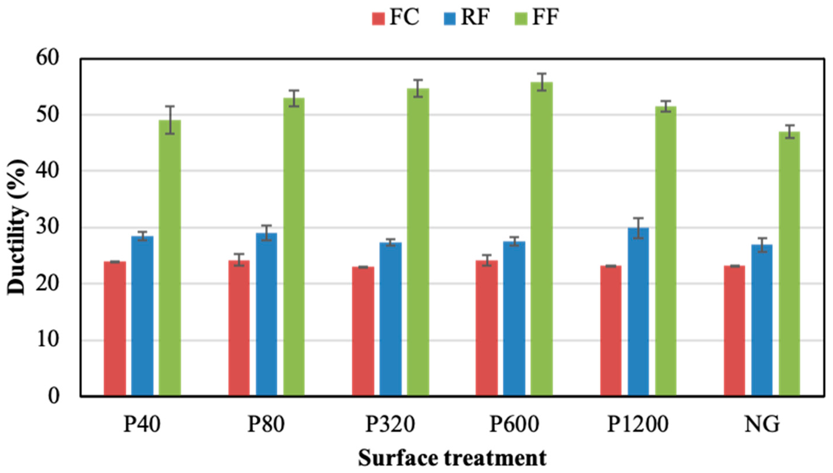Polymers 14 04783 g012 Polymers 14 04783 g012