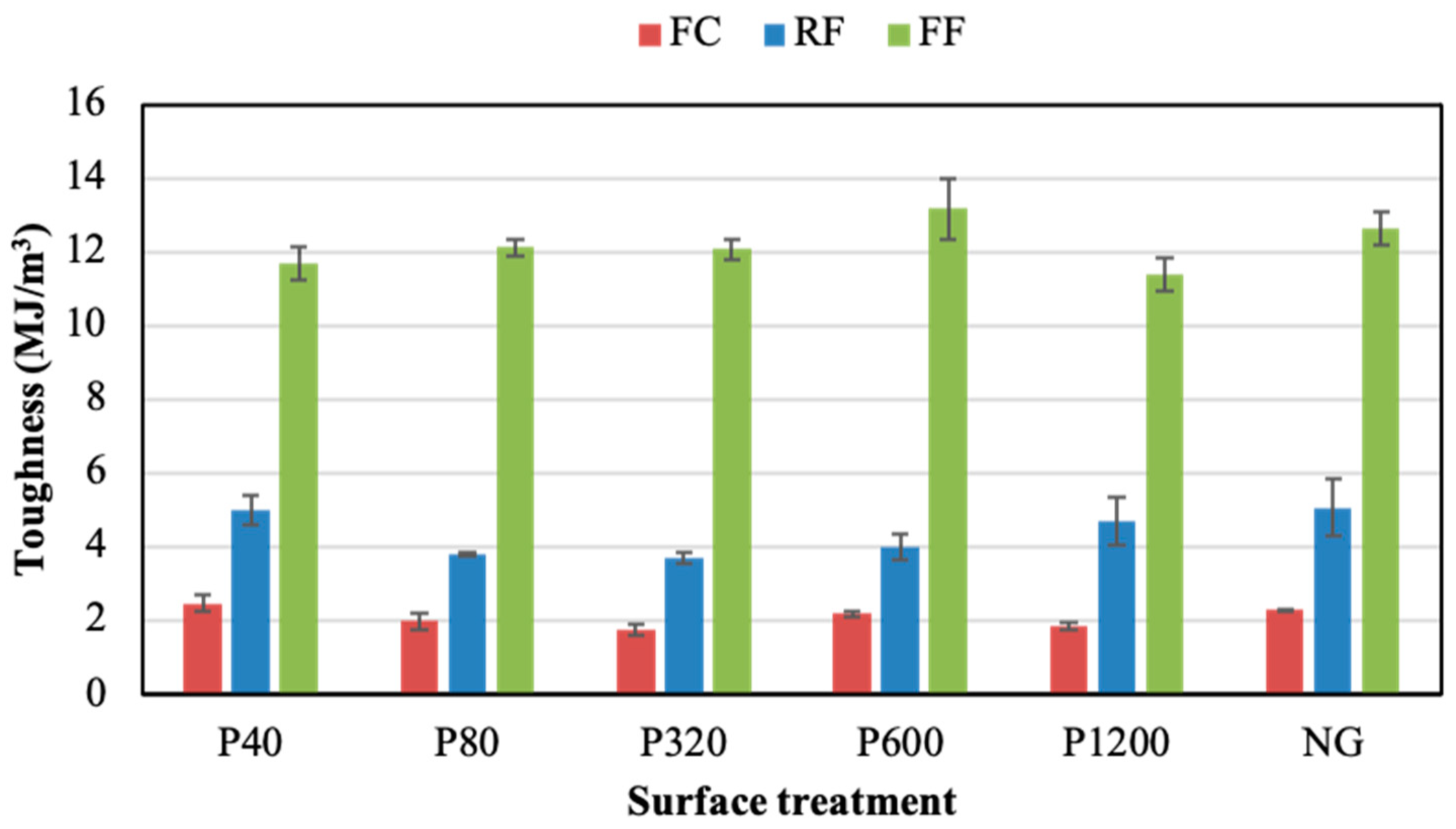 Polymers 14 04783 g013 Polymers 14 04783 g013