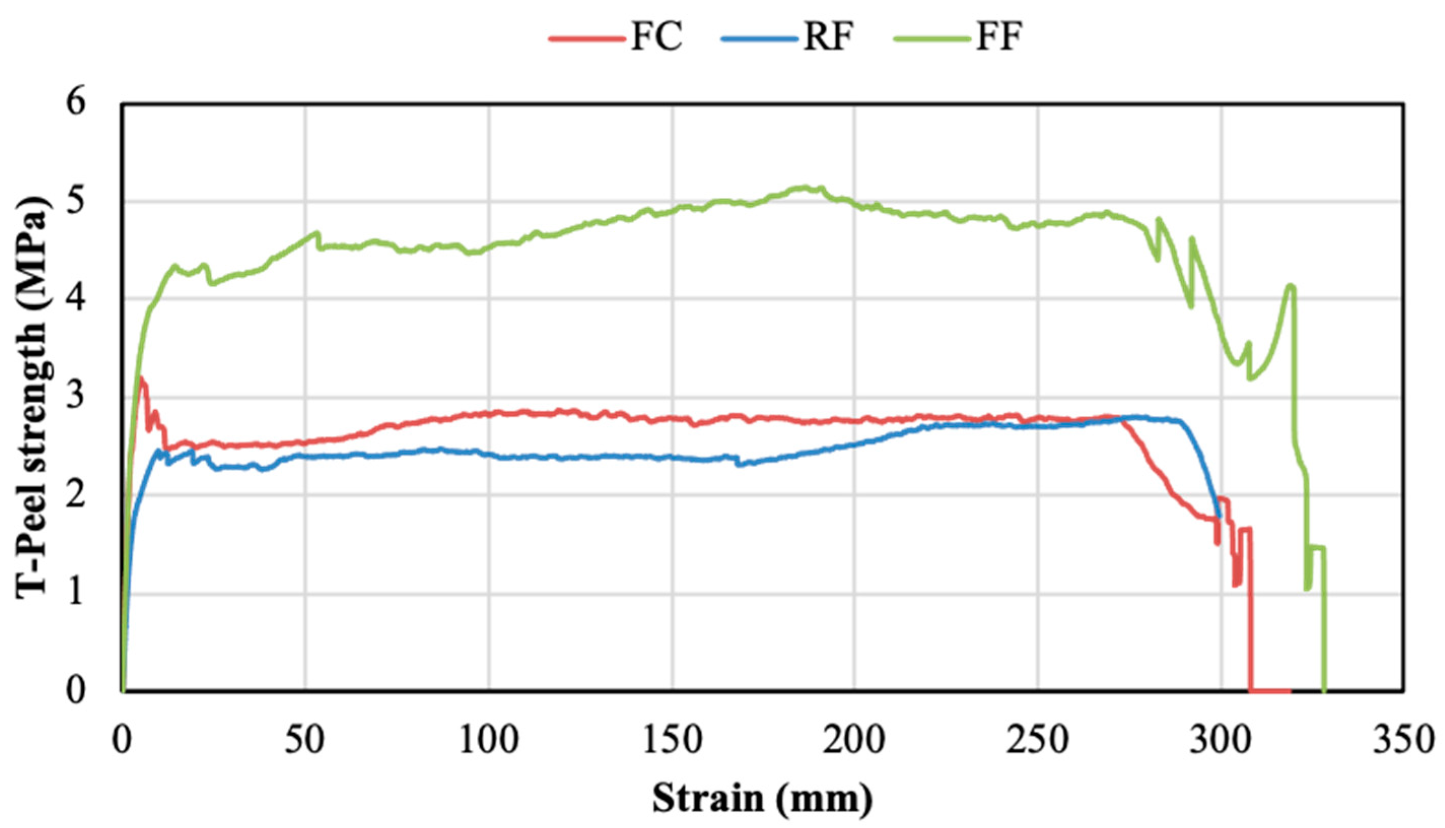 Polymers 14 04783 g014 Polymers 14 04783 g014