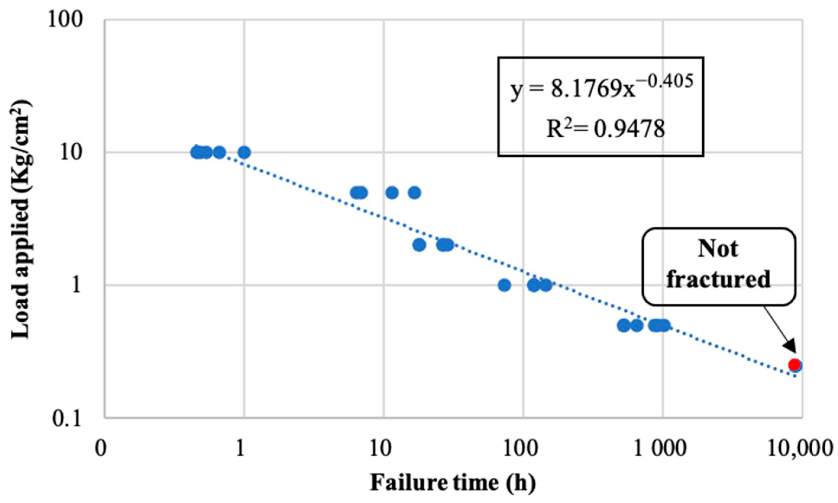 Polymers 14 04783 g017 Polymers 14 04783 g017