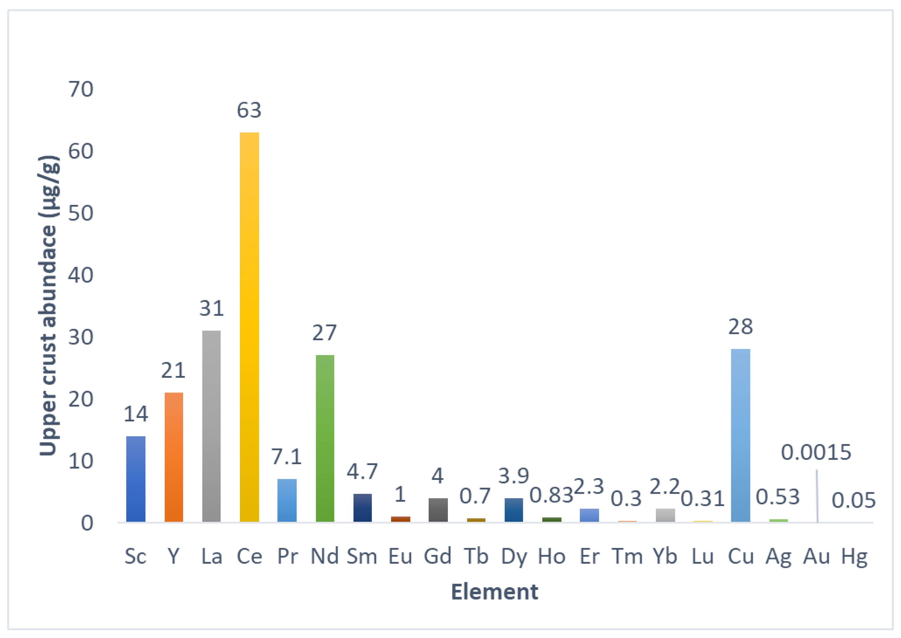 Polymers 14 04786 g001 Polymers 14 04786 g001