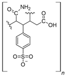 Polymers 14 04786 i013 Polymers 14 04786 i013