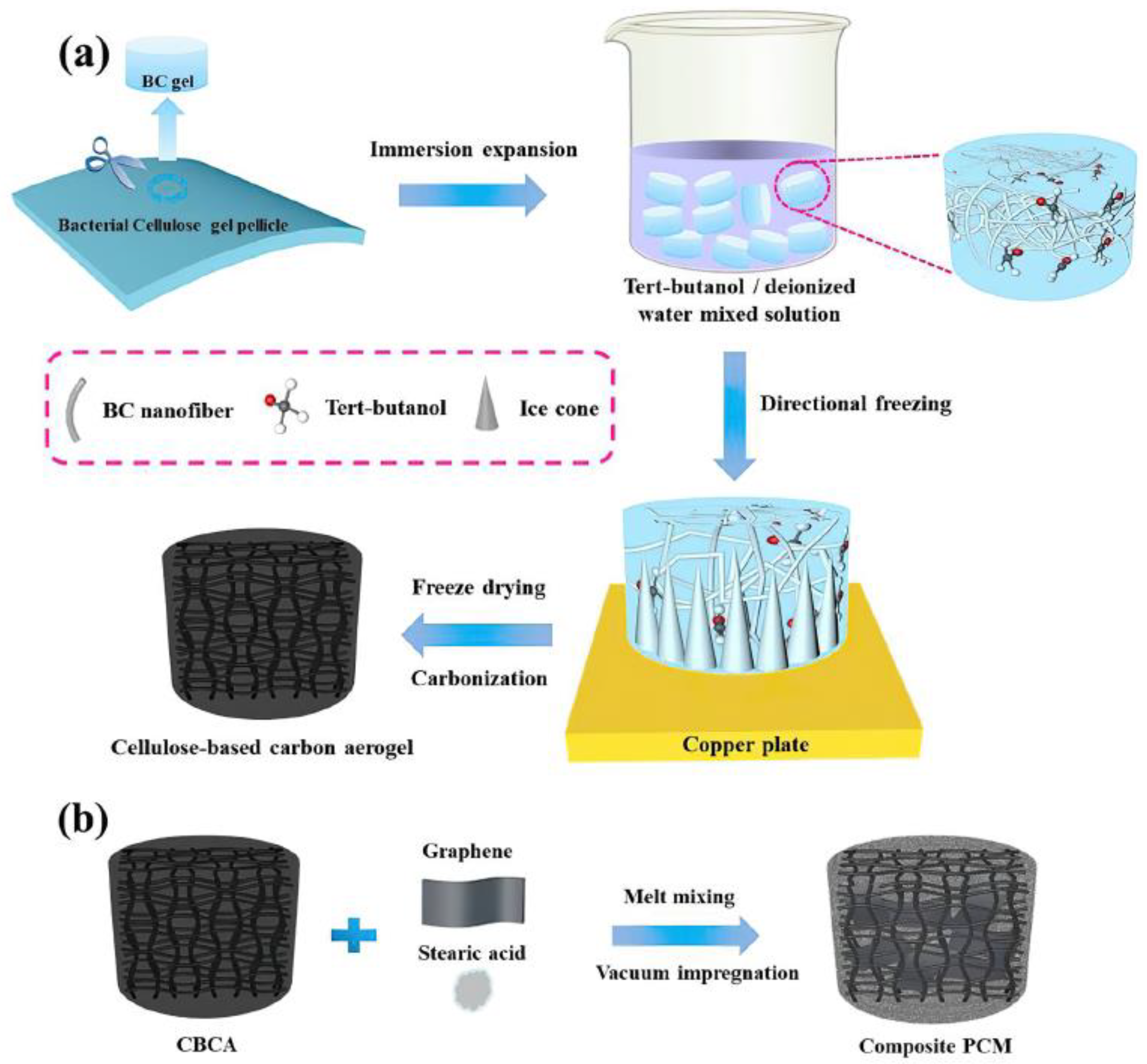 Polymers 14 04796 g008 Polymers 14 04796 g008