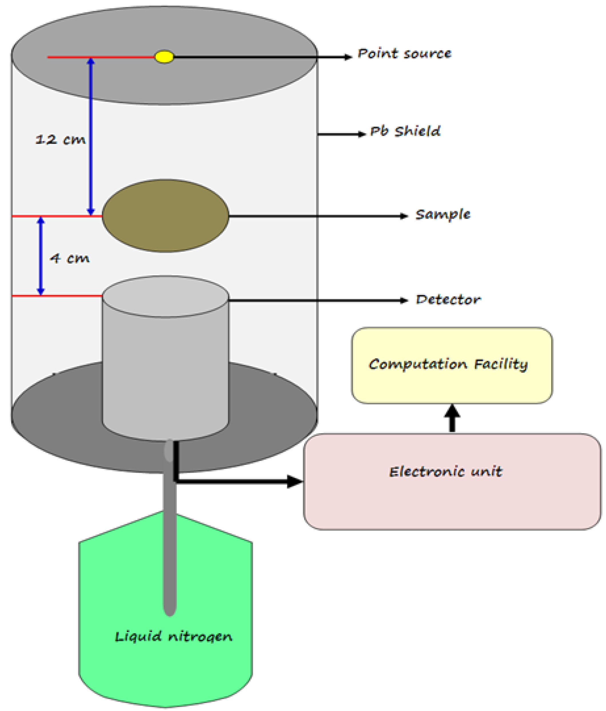 Polymers | Free Full-Text | Effect of Kaolin Clay and ZnO-Nanoparticles ...