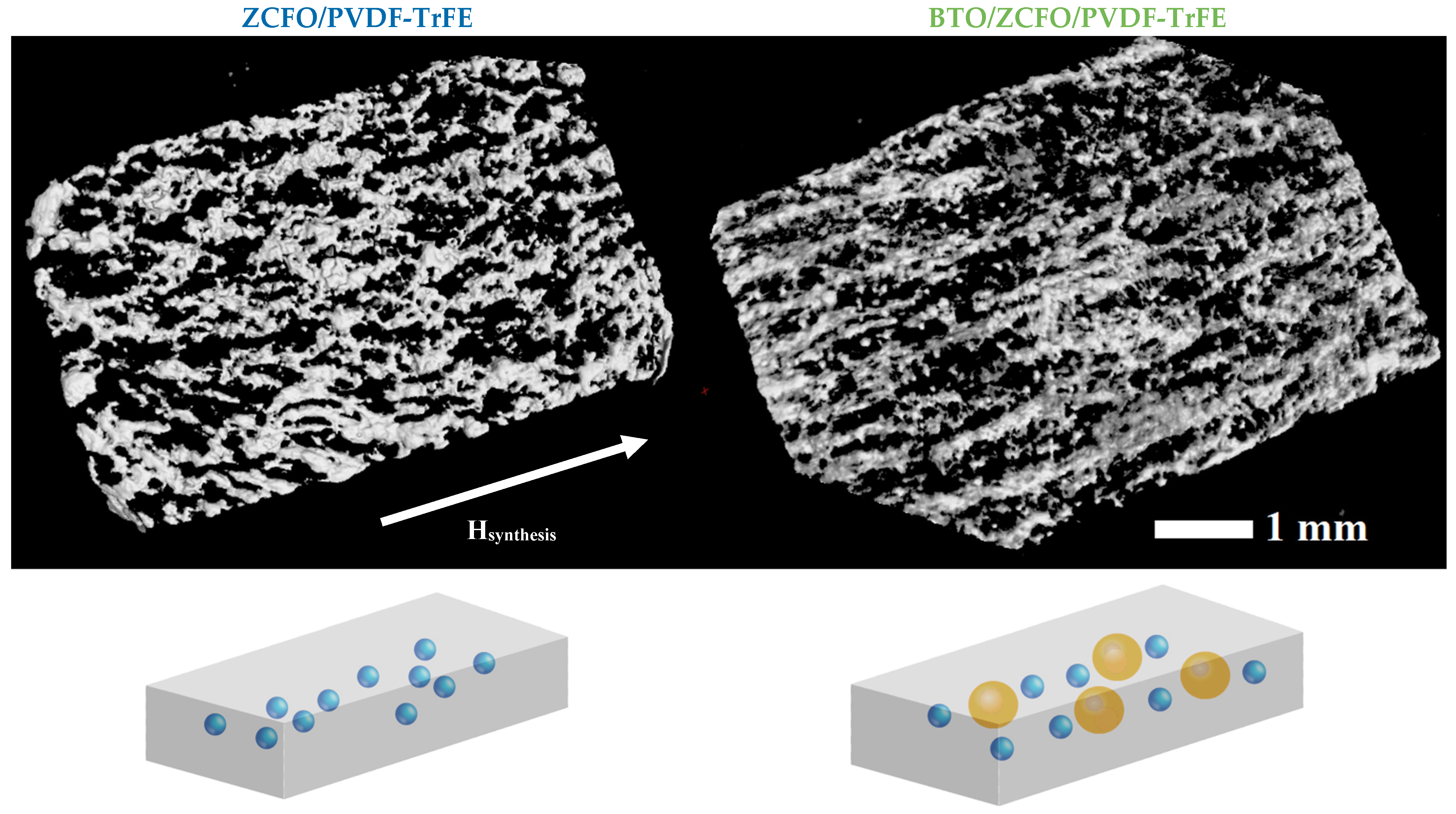 Polymers 14 04807 g002 Polymers 14 04807 g002