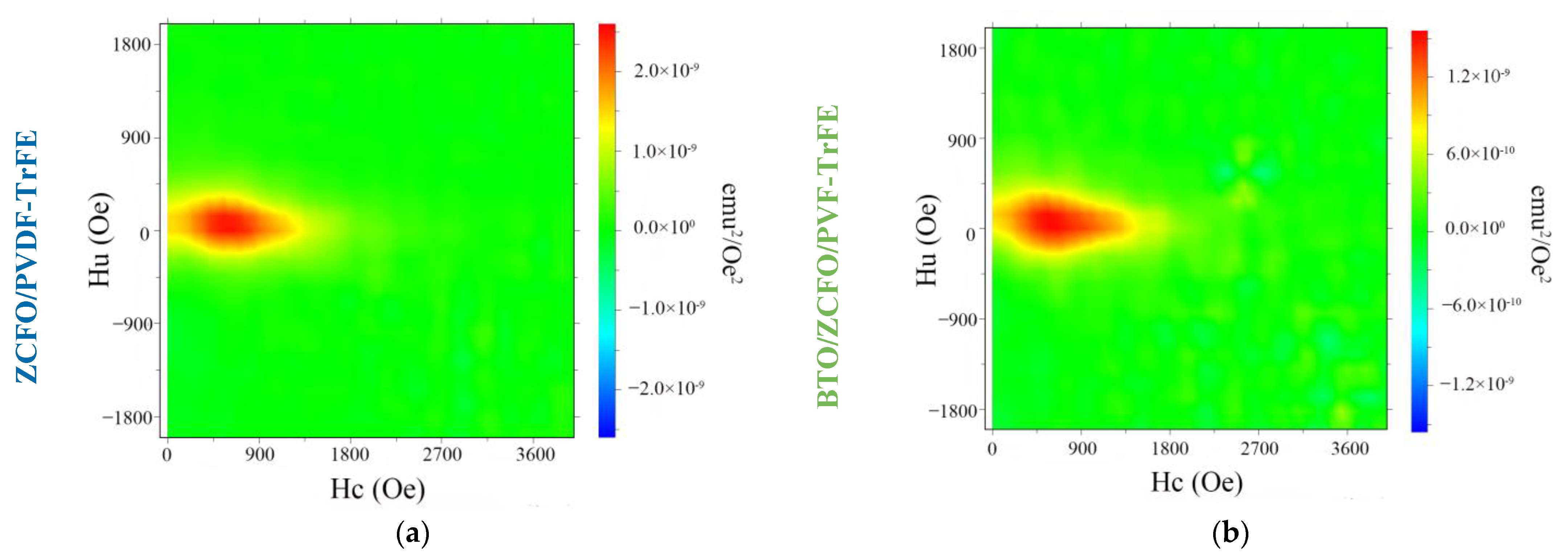 Polymers 14 04807 g004 Polymers 14 04807 g004