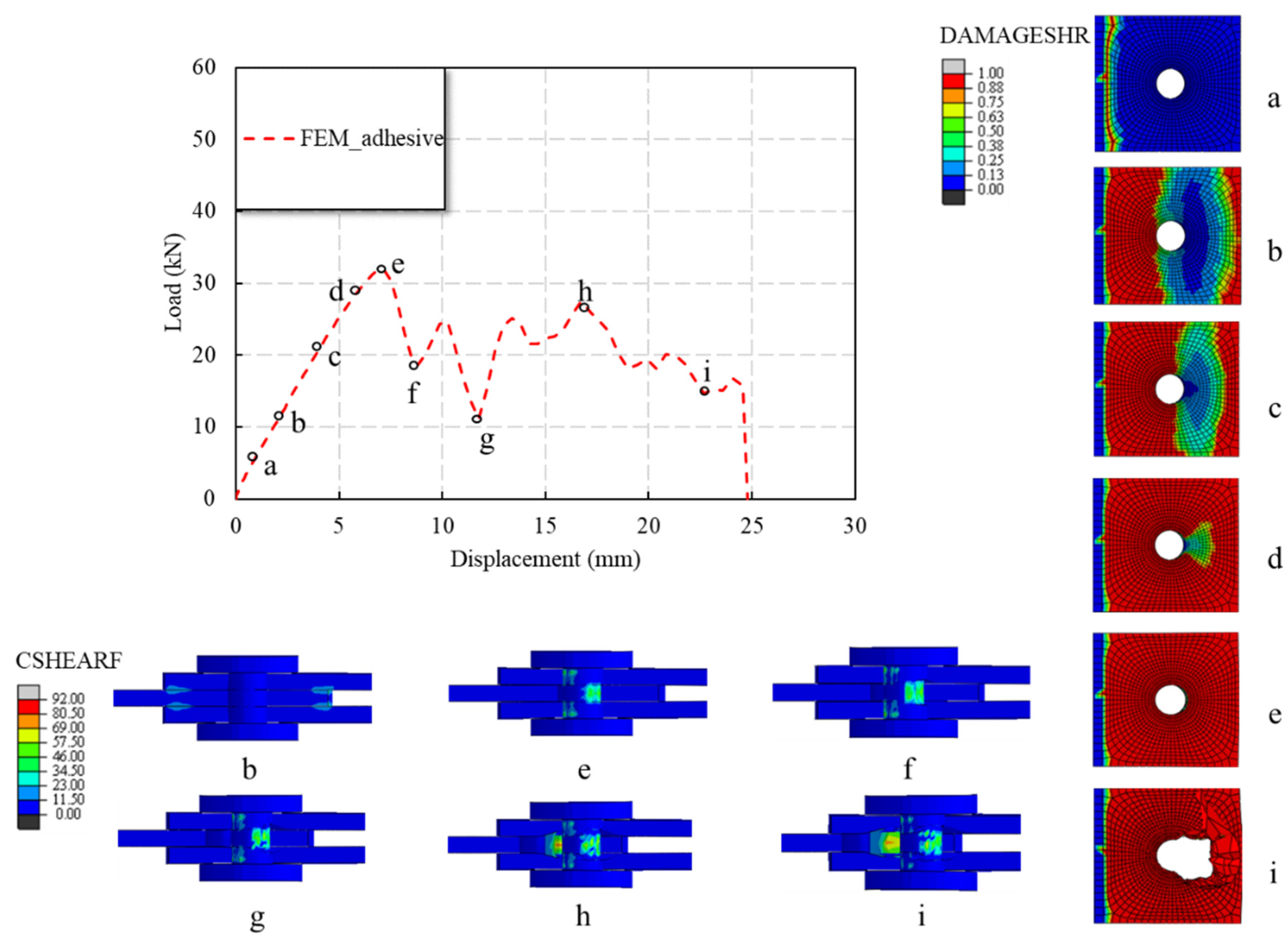 Polymers 14 04810 g016 Polymers 14 04810 g016