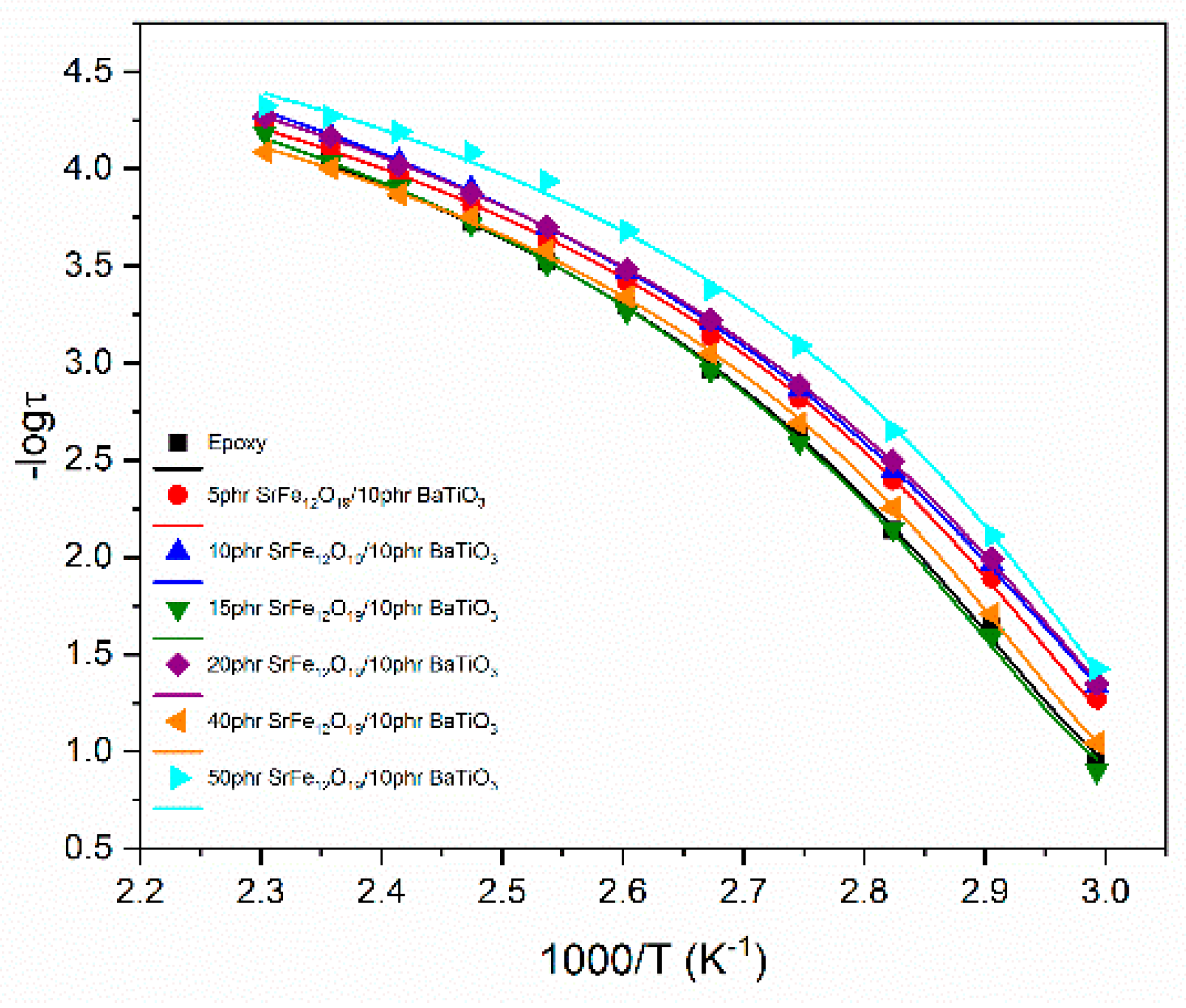 Polymers 14 04817 g009 Polymers 14 04817 g009