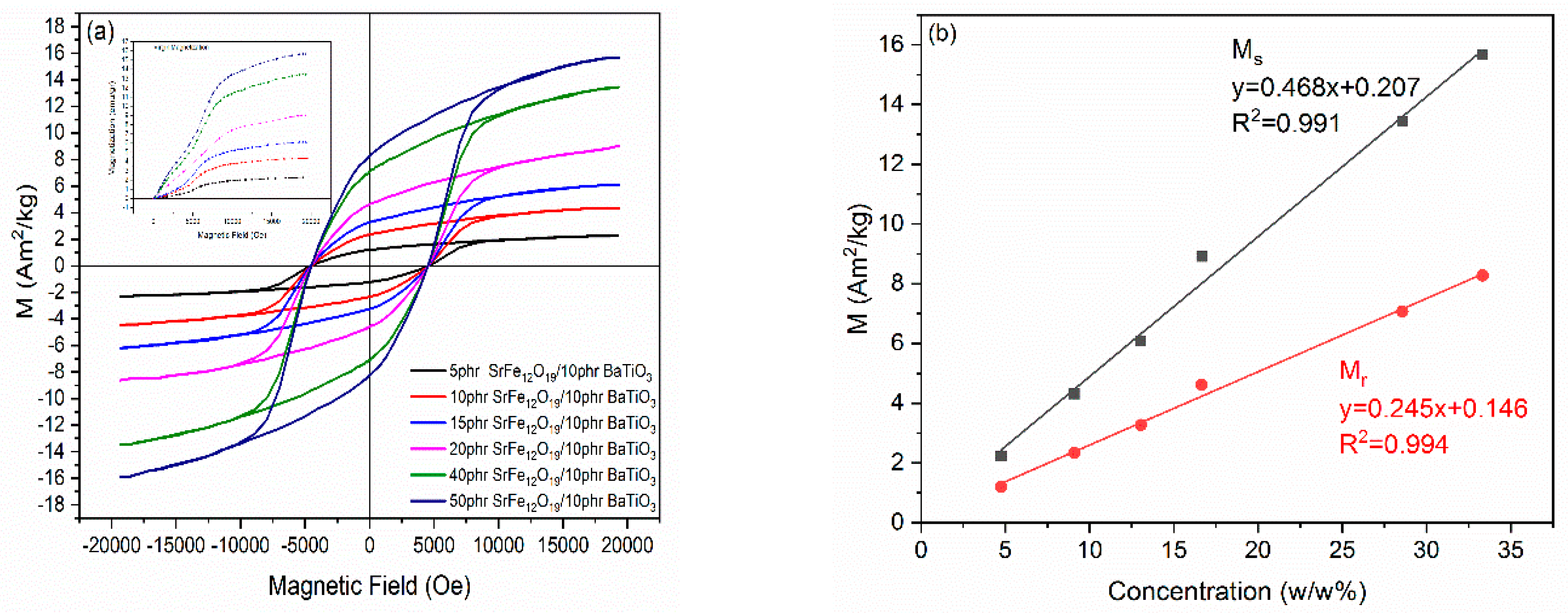 Polymers 14 04817 g012 Polymers 14 04817 g012