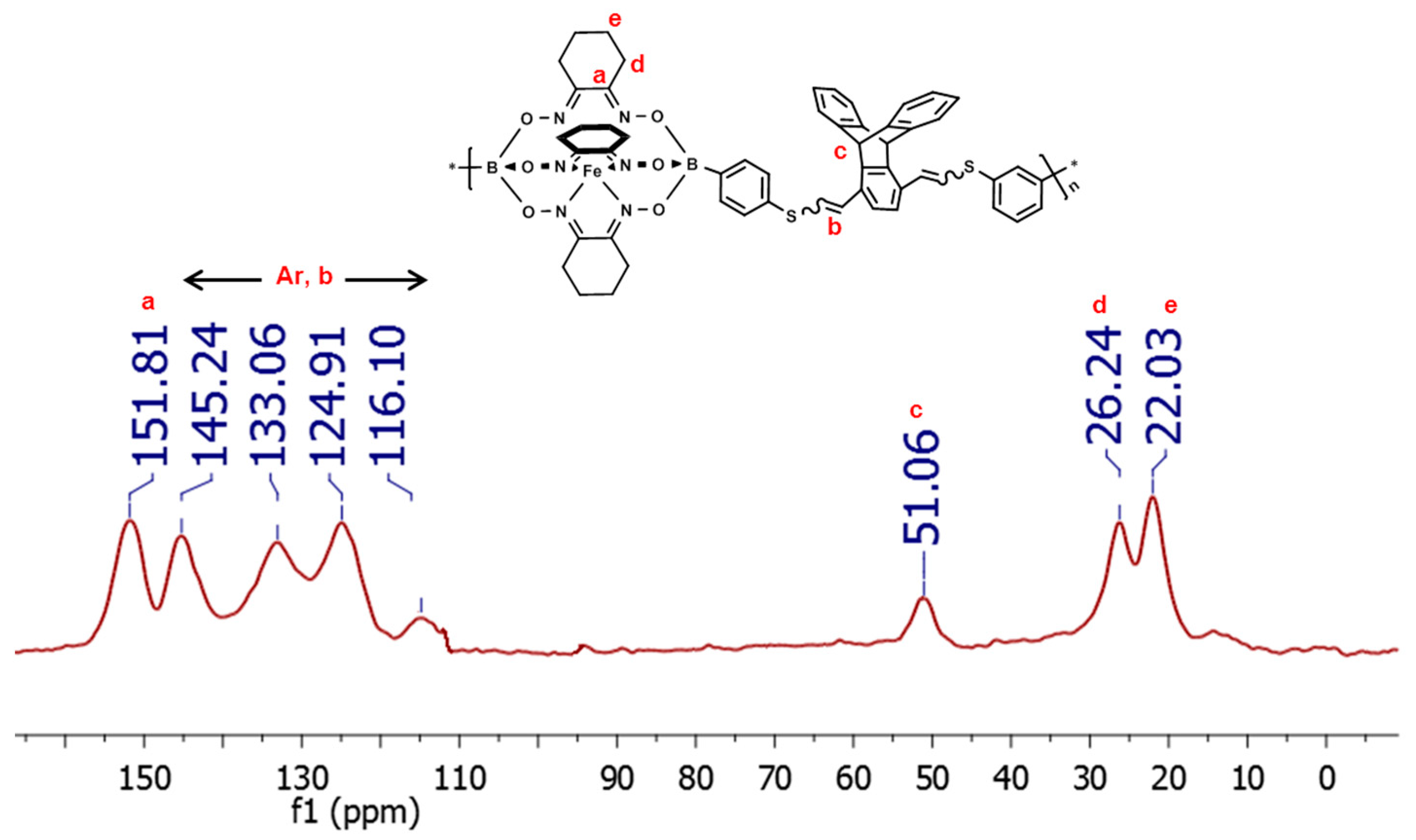 Polymers 14 04818 g001